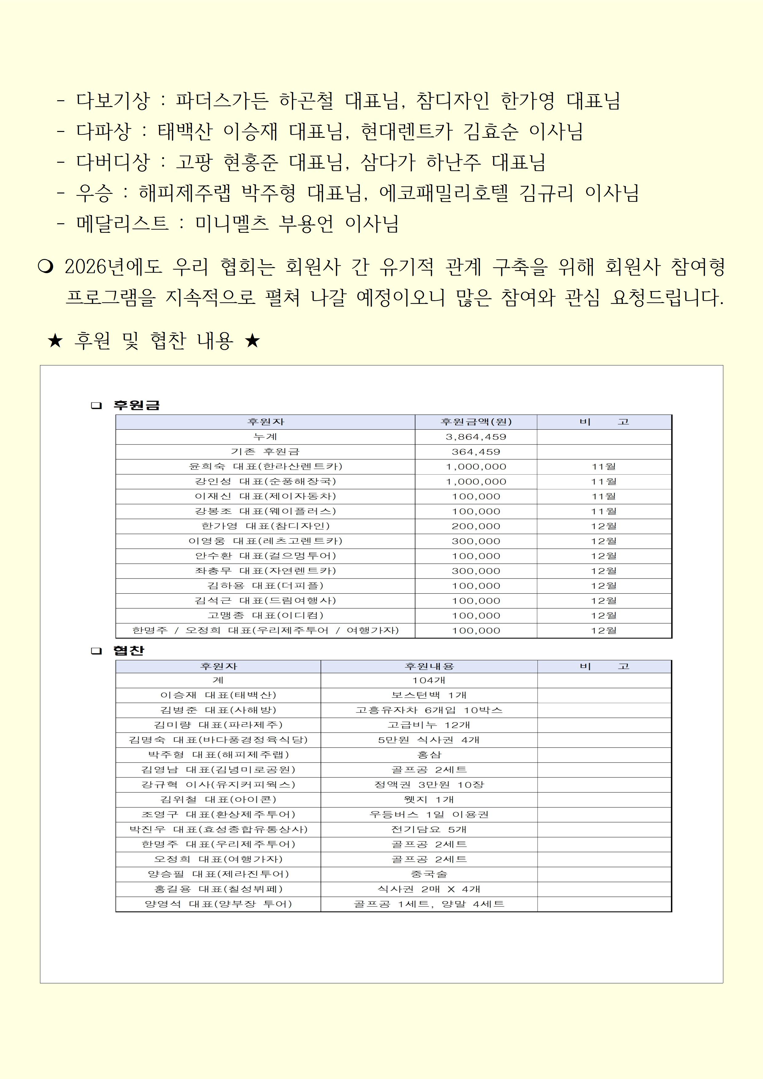 04. 협회 동정 업로드 서식(골프동호회)002.jpg