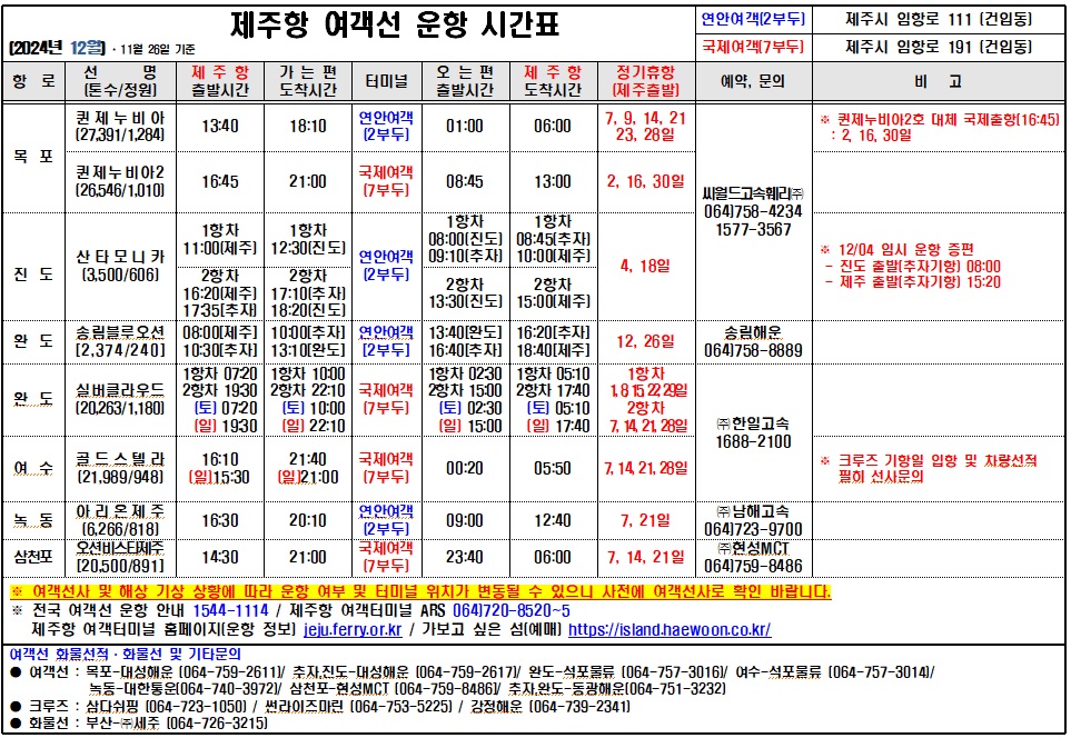 12월 국문시간표(11.26 기준).jpg