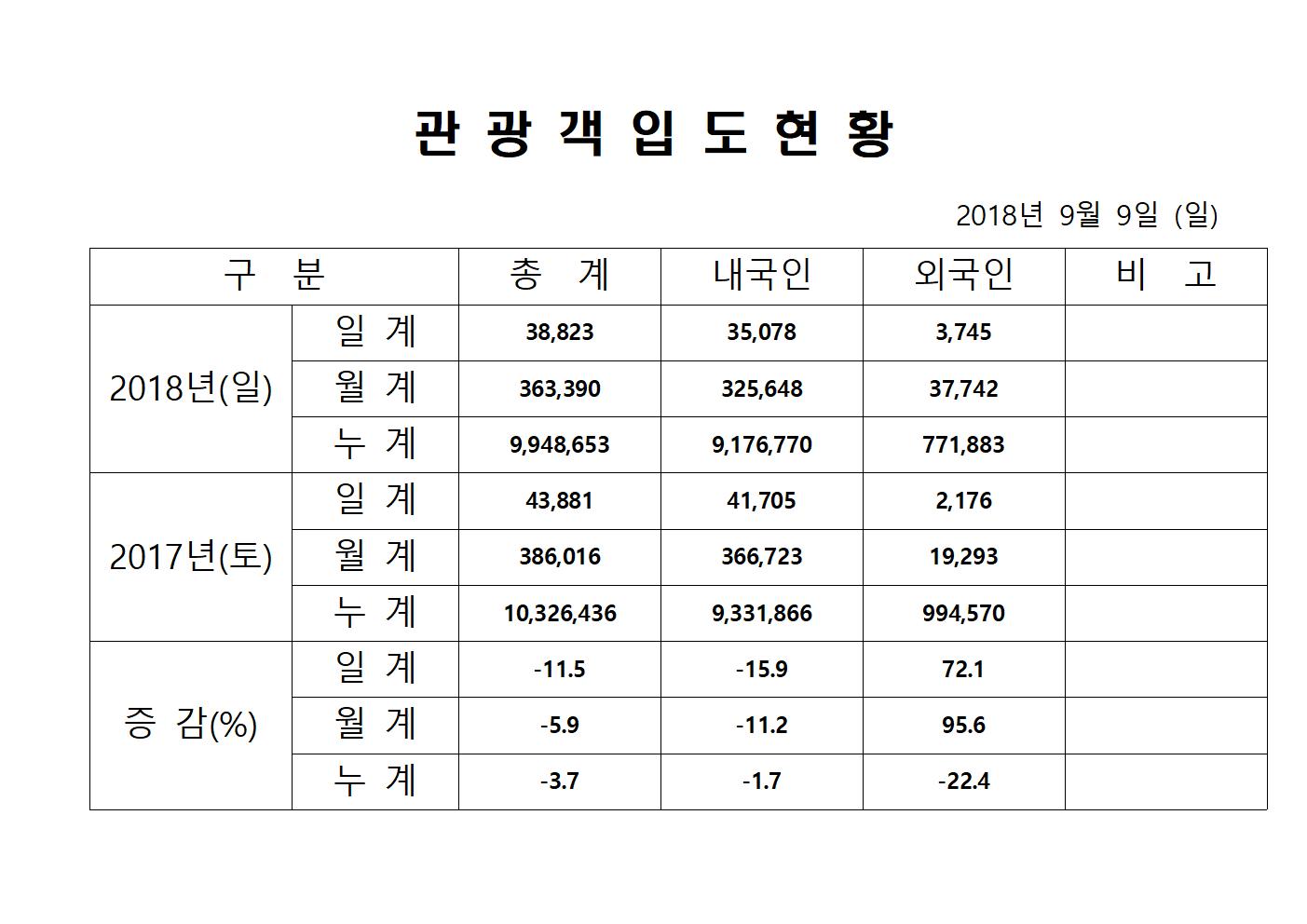 9월9일 홈페이지001.jpg