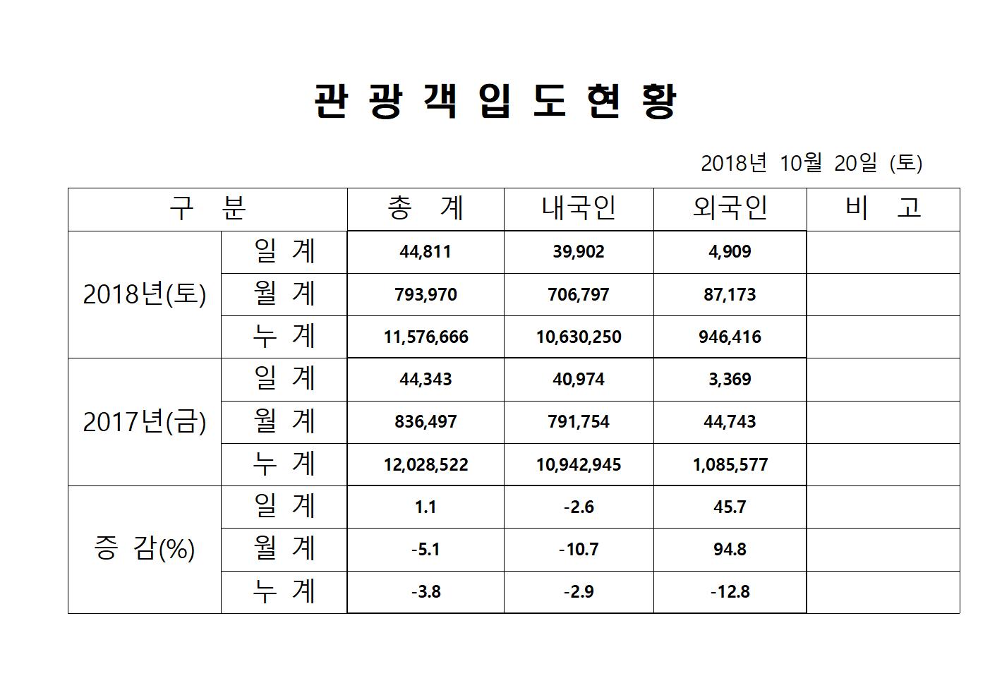 10월20일-홈페이지양식001.jpg