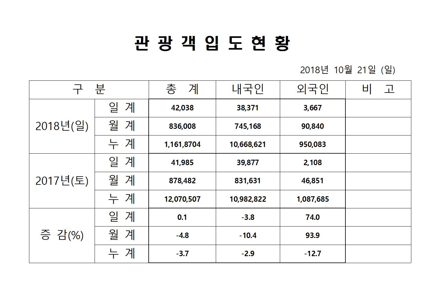 10월21일-홈페이지양식001.jpg