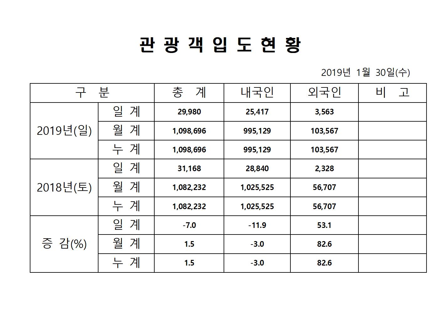 1월30일 홈페이지양식001.jpg
