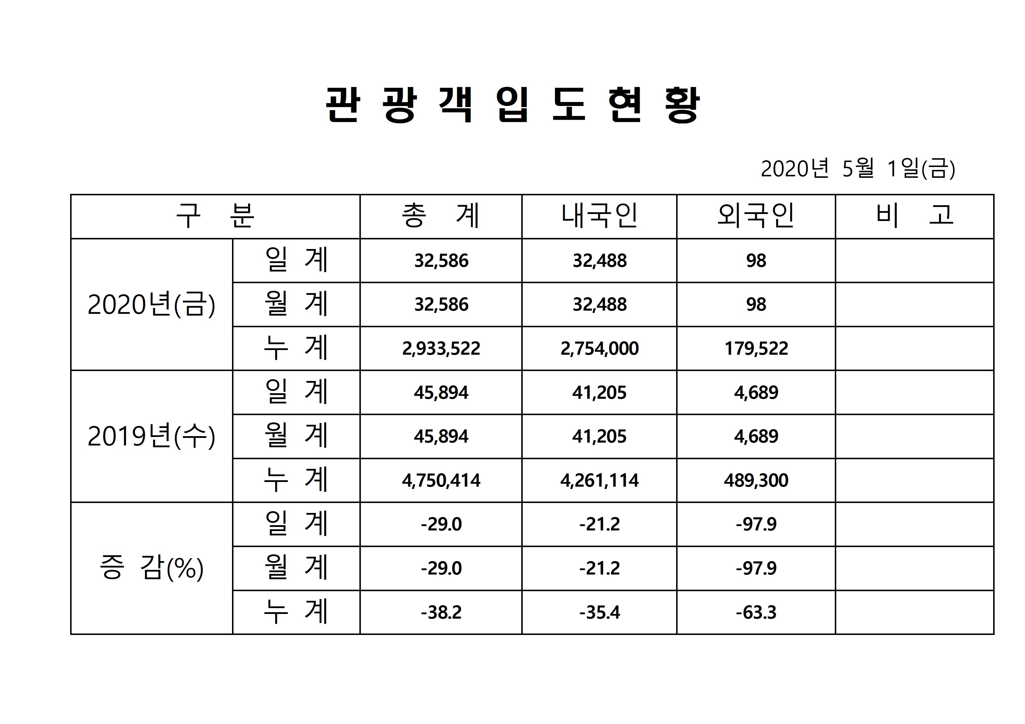 홈페이지 양식001.jpg