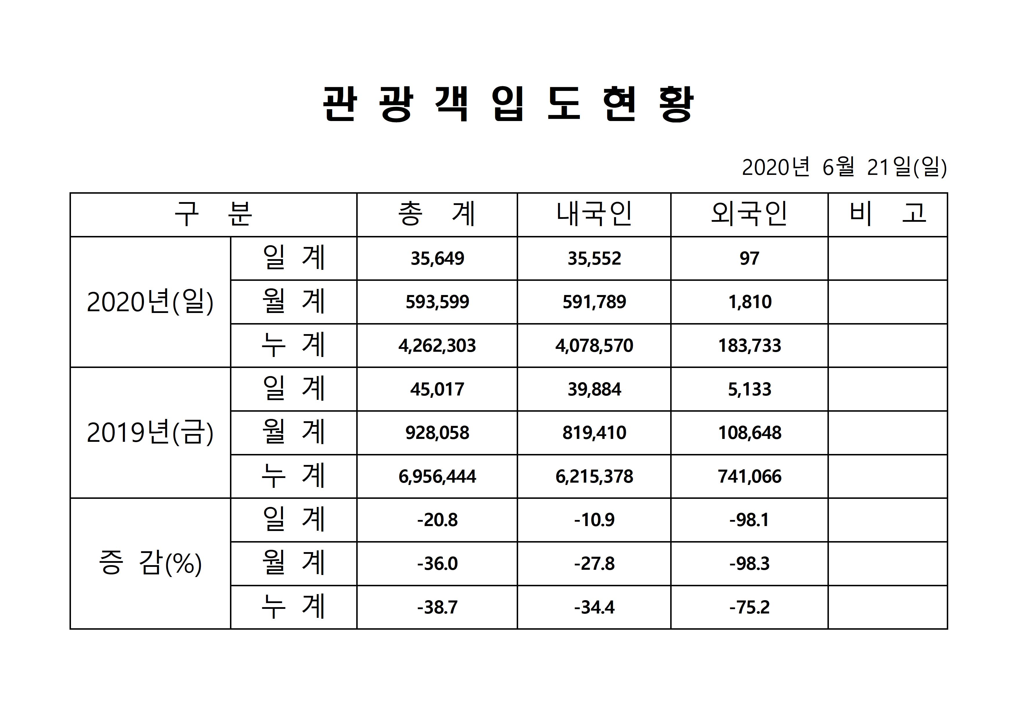 홈페이지 양식001.jpg