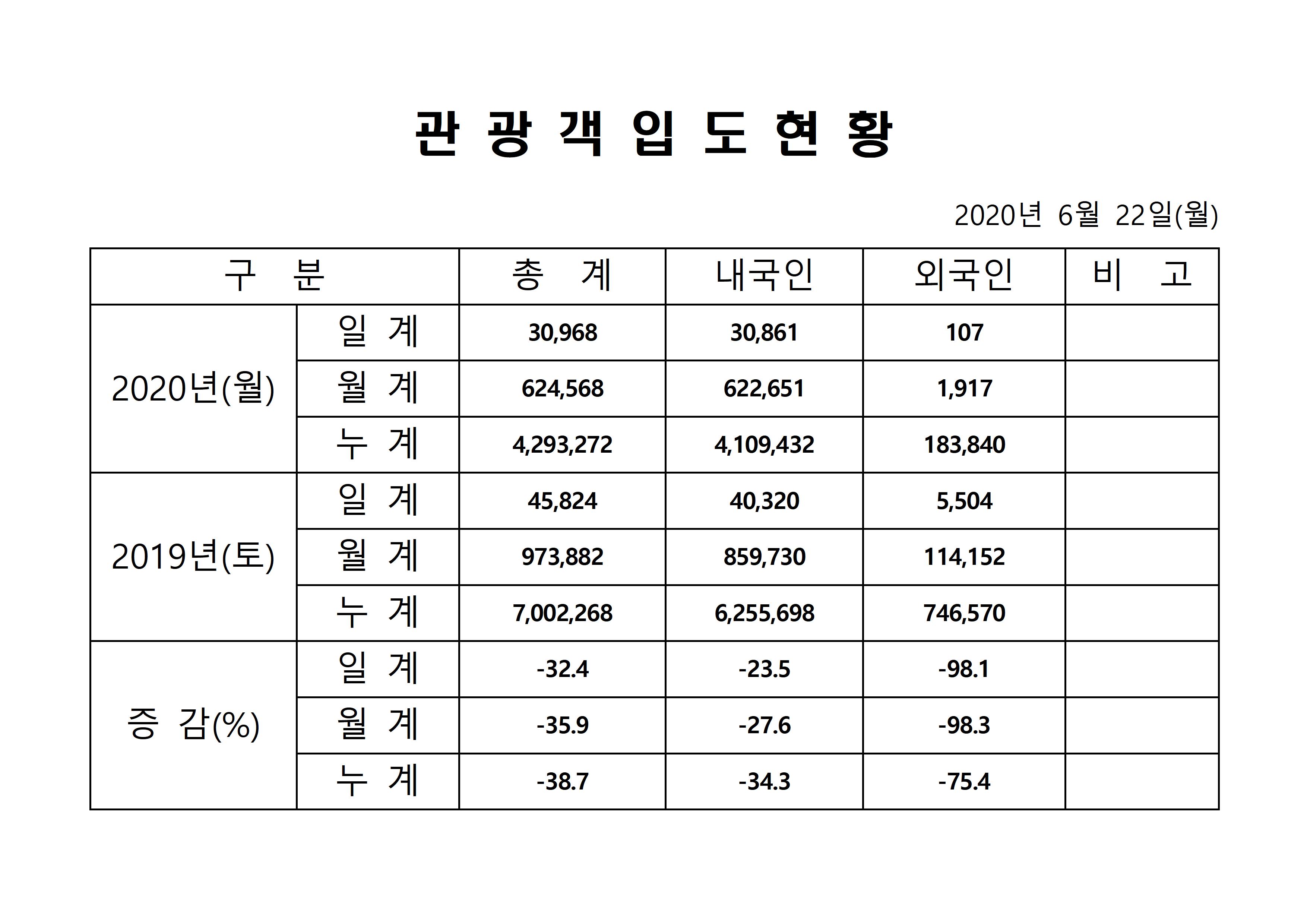 홈페이지 양식001001.jpg