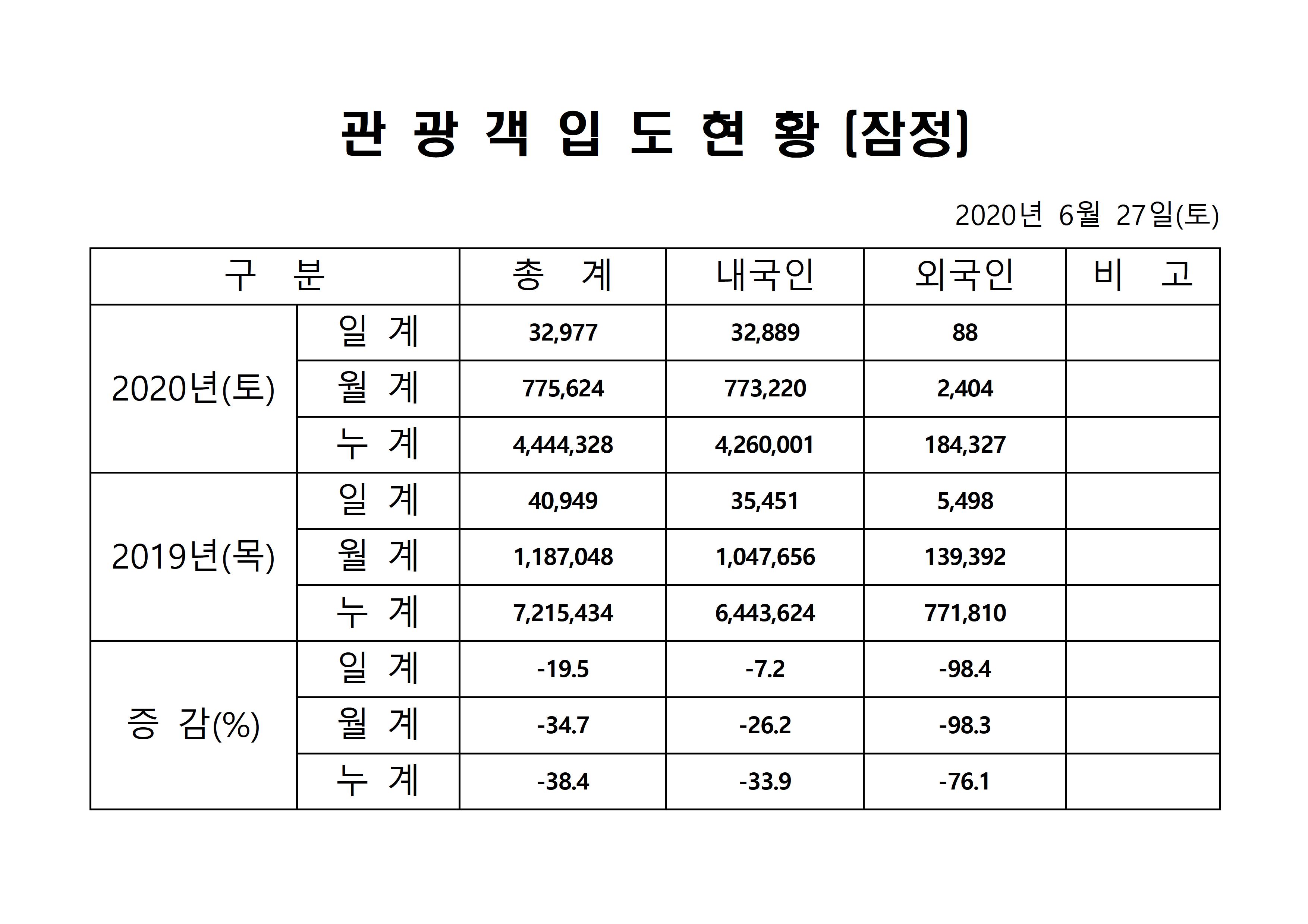 홈페이지 양식001.jpg