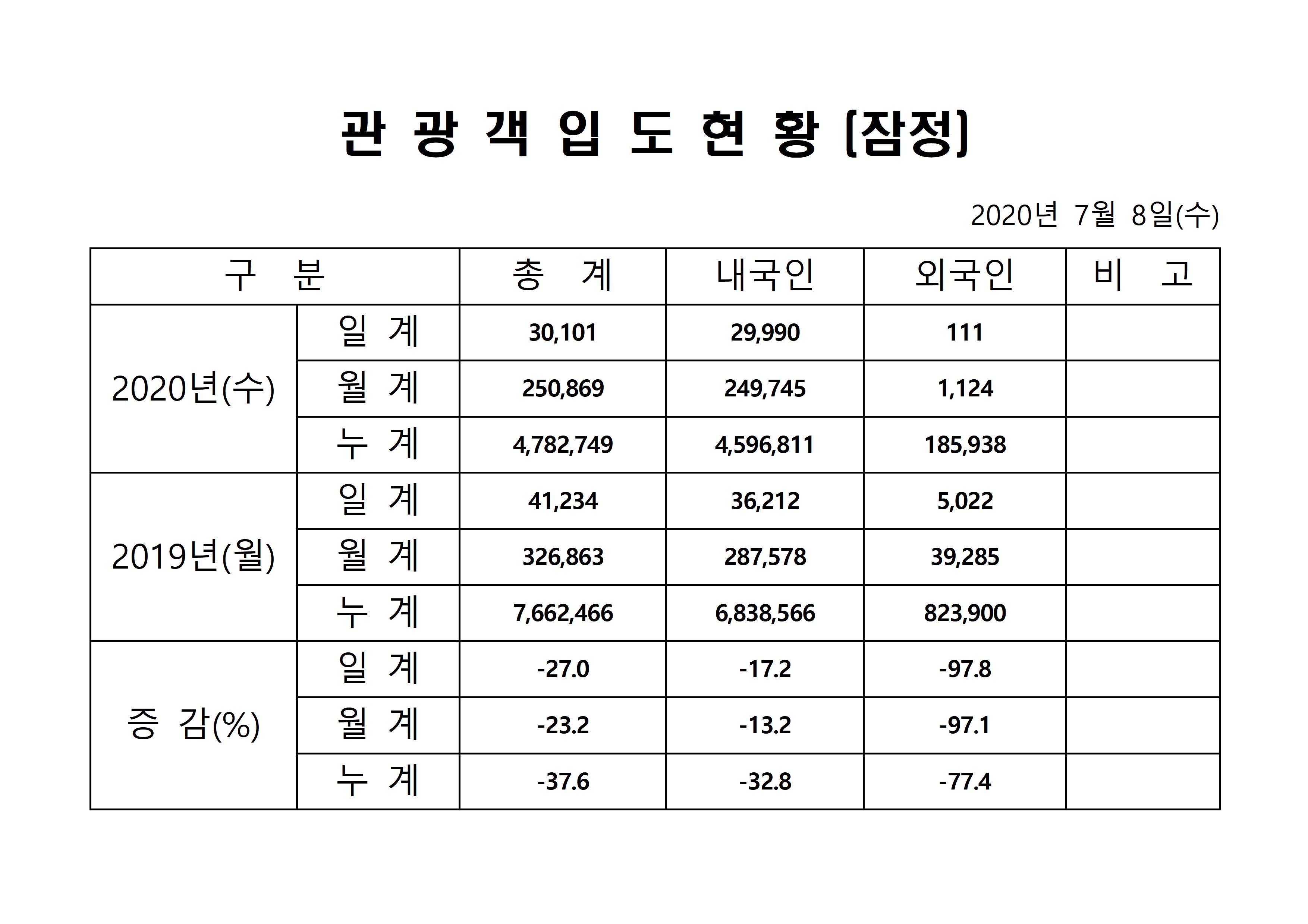 홈페이지 양식001.jpg