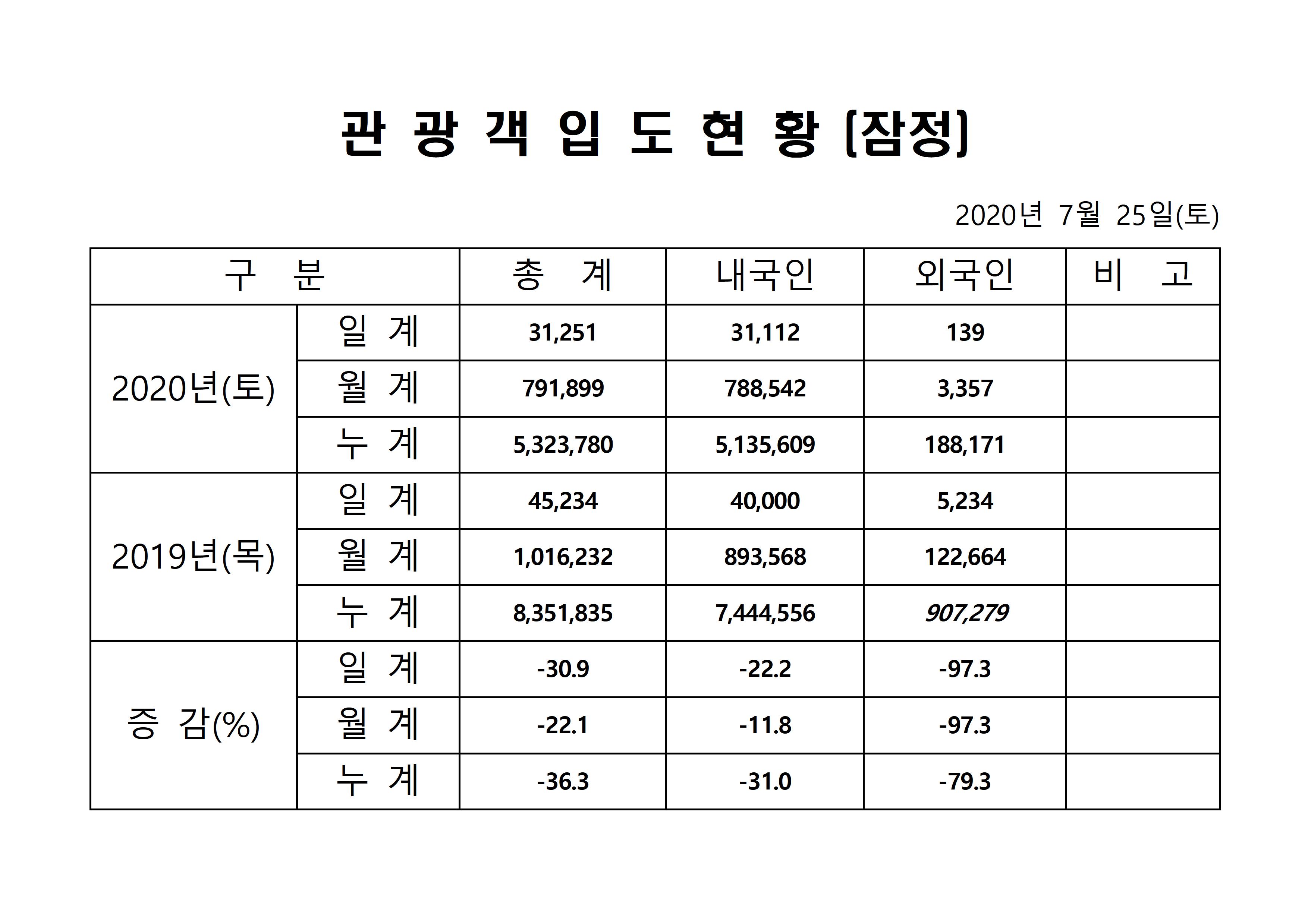 홈페이지 양식001001.jpg