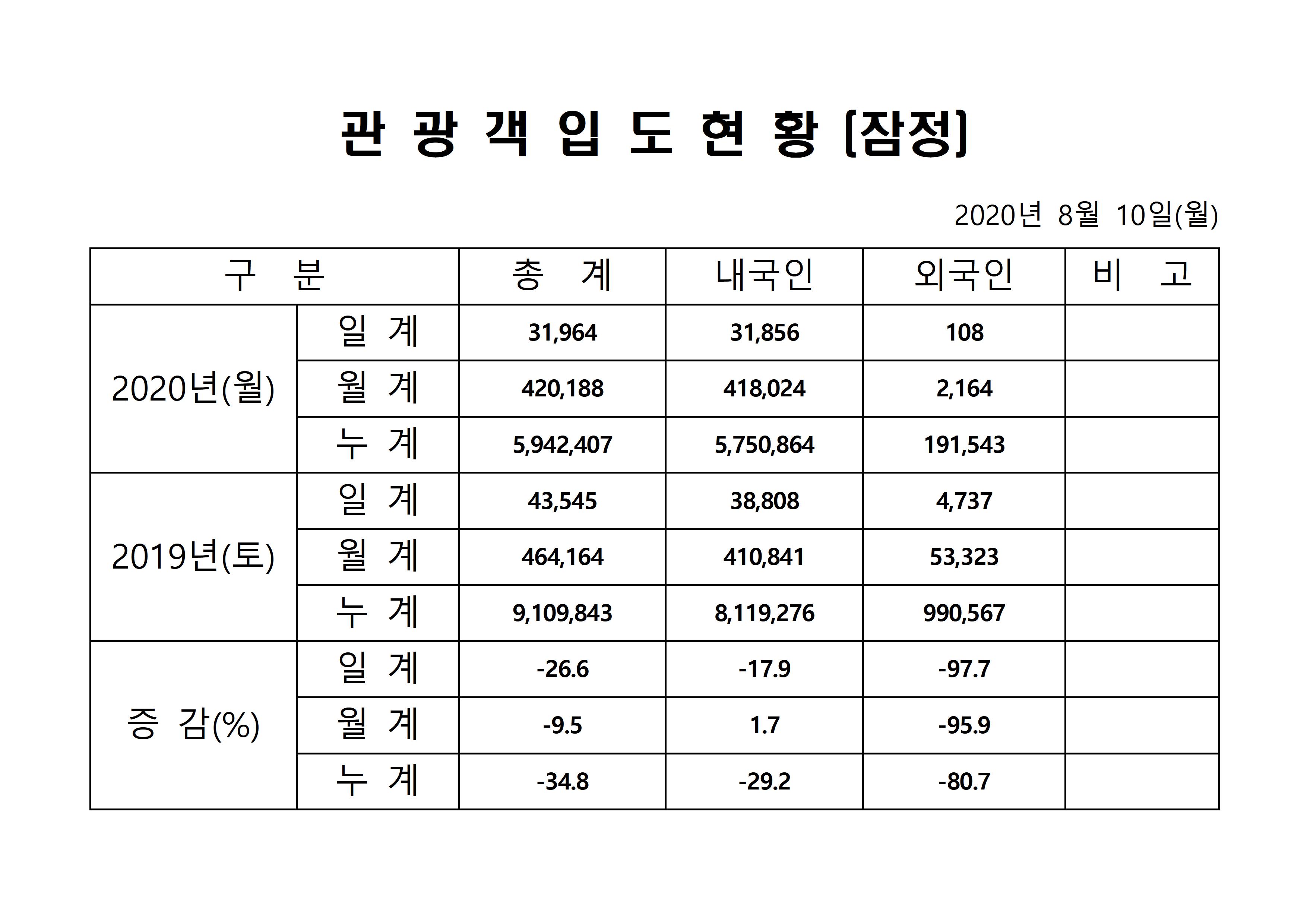 홈페이지 양식001.jpg