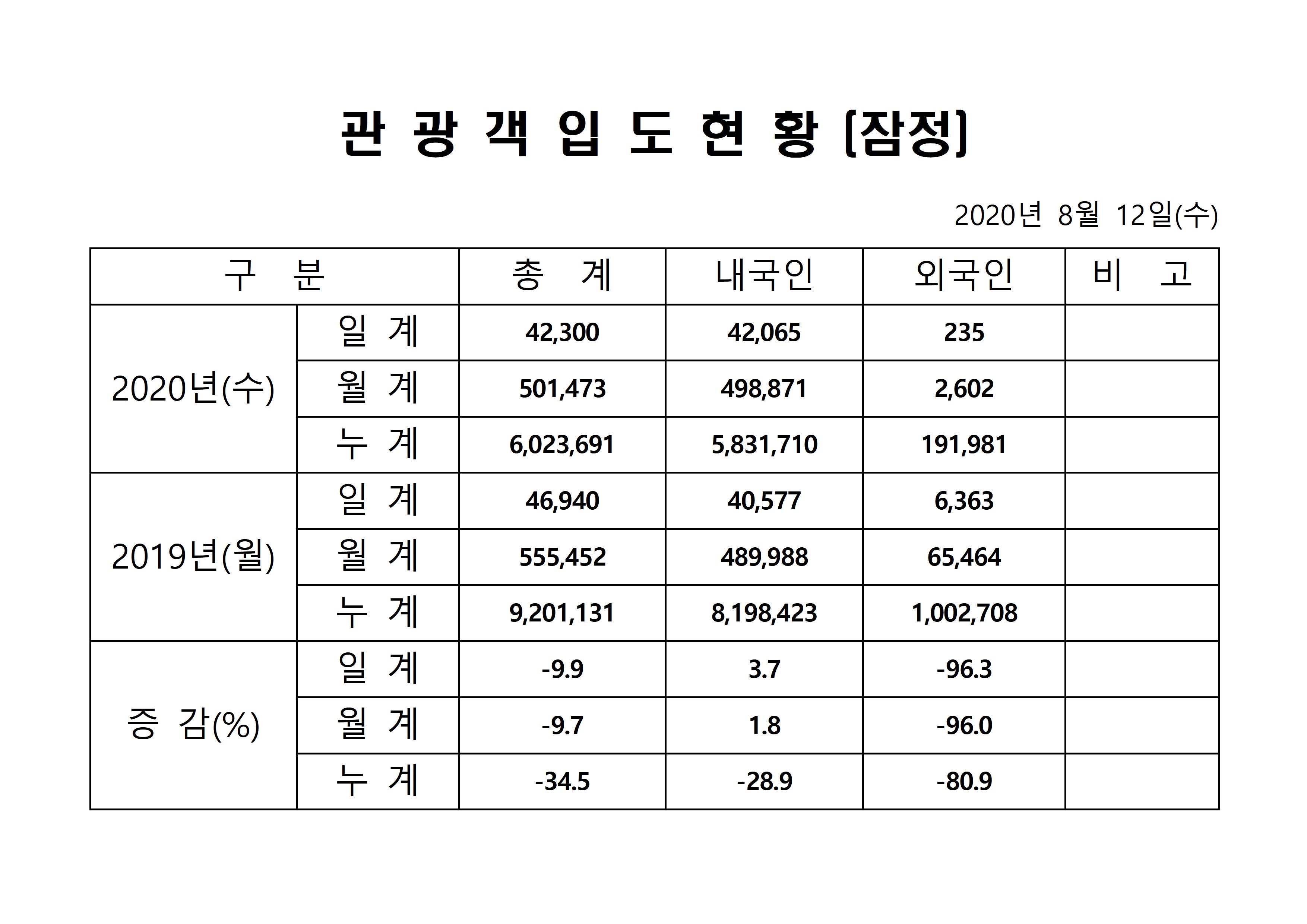 홈페이지 양식001.jpg