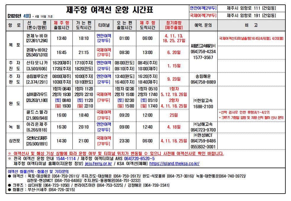 4월 선박시간표(4.16.기준).JPG