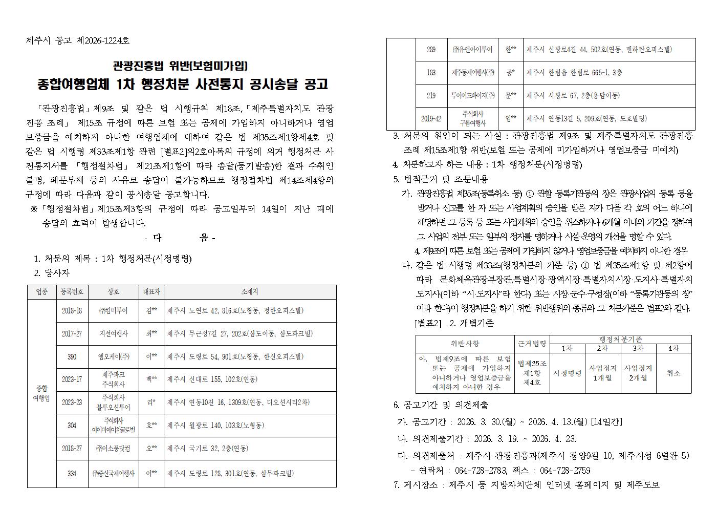 260330 보험미가입 종합여행업체 1차 행정처분 사전통지 공시송달 공고((주)킴미투어 외 11)001.jpg