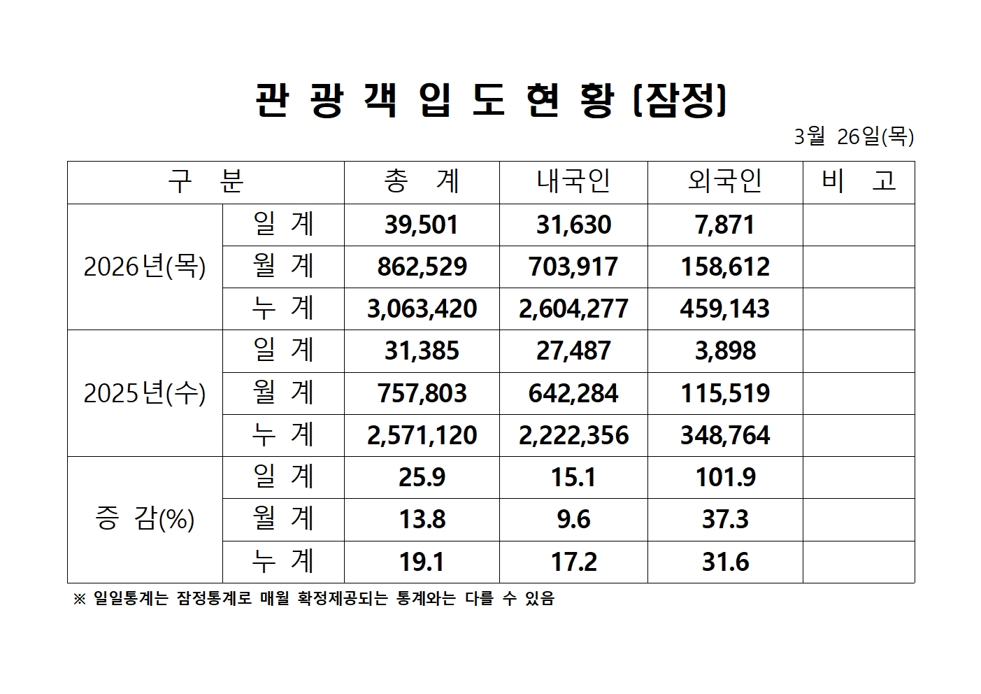 홈페이지 양식001.jpg