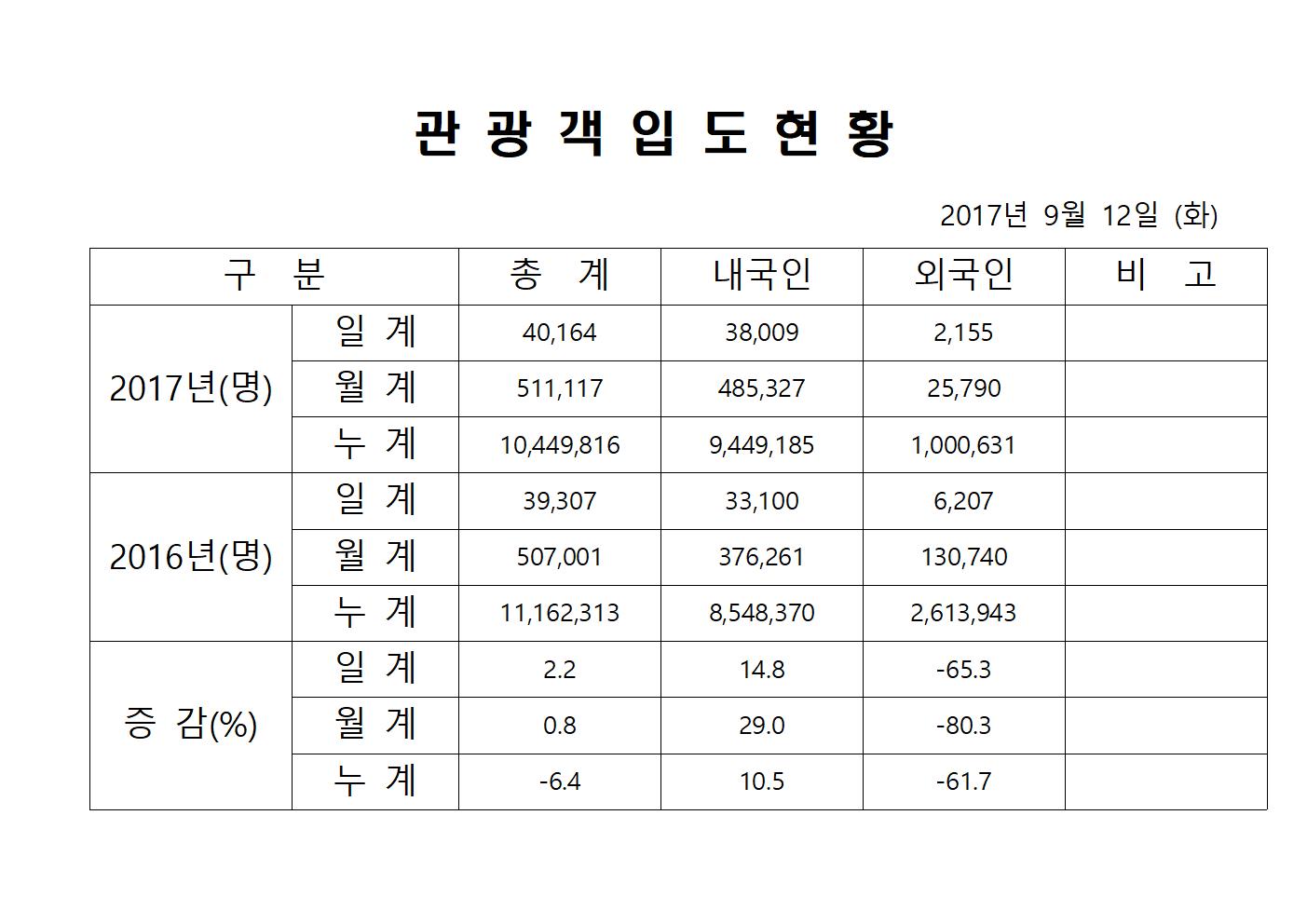9월12일 홈페이지001.jpg