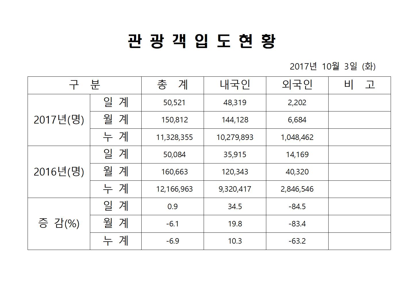 10월3일 홈페이지001.jpg