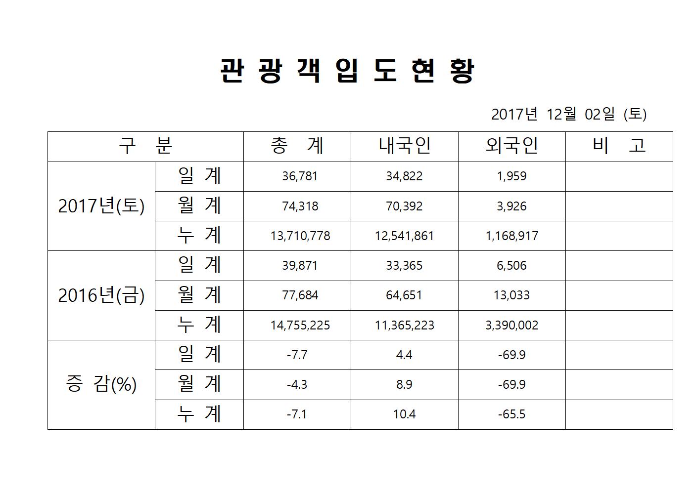 12월02일 홈페이지양식001.jpg