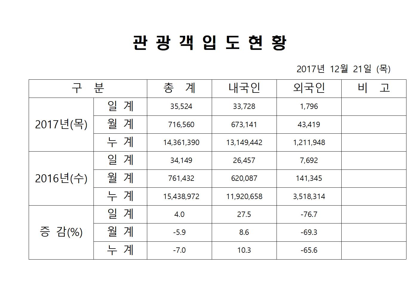 12월21일 홈페이지양식001.jpg