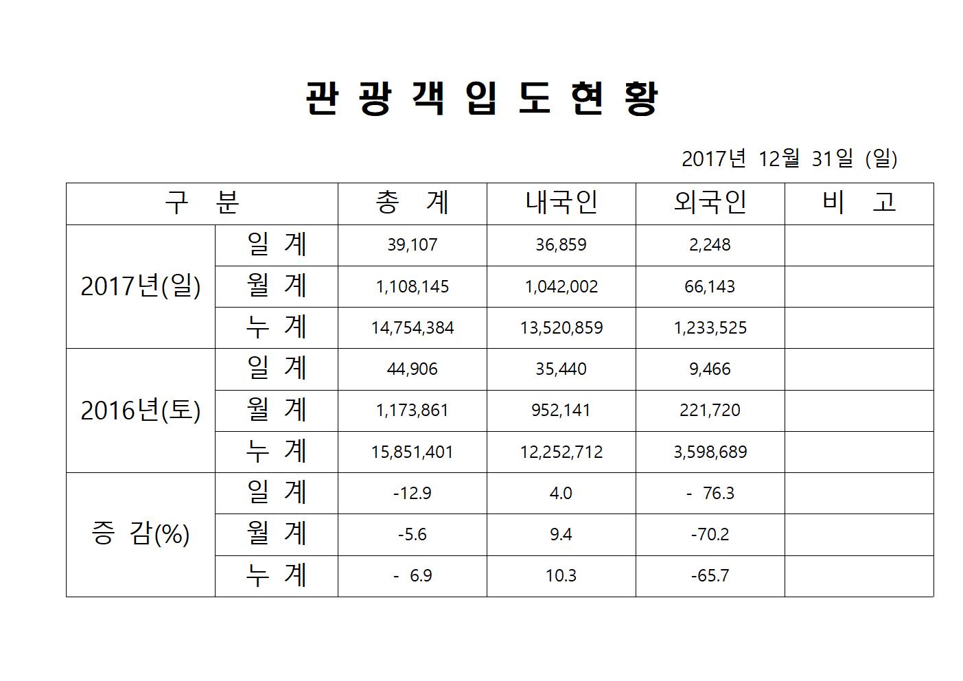 12월31일 홈페이지양식001.jpg