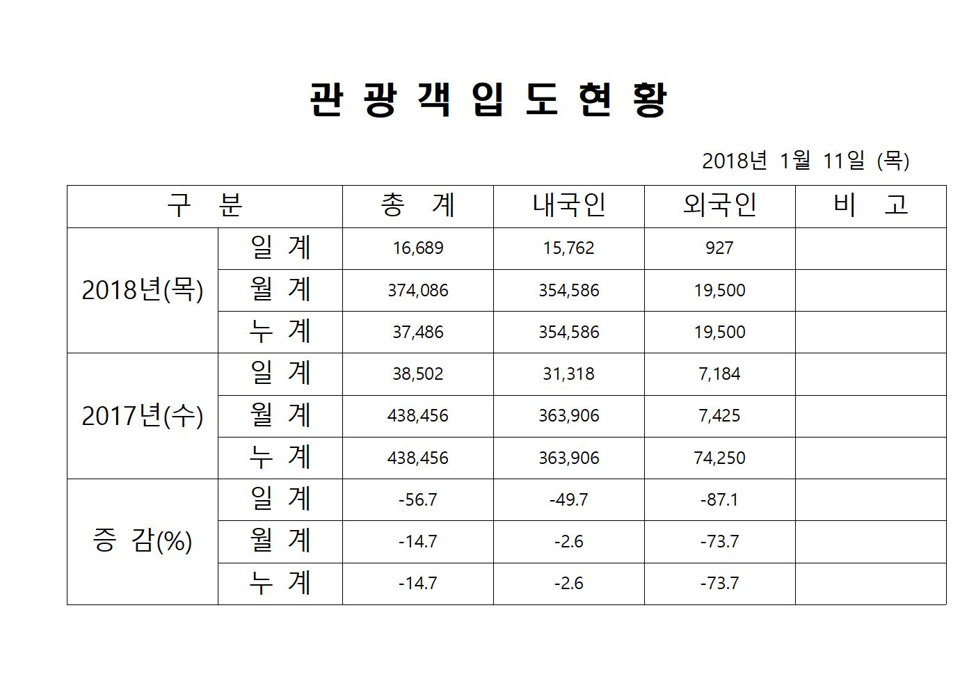 1월11일 홈페이지양식001.jpg