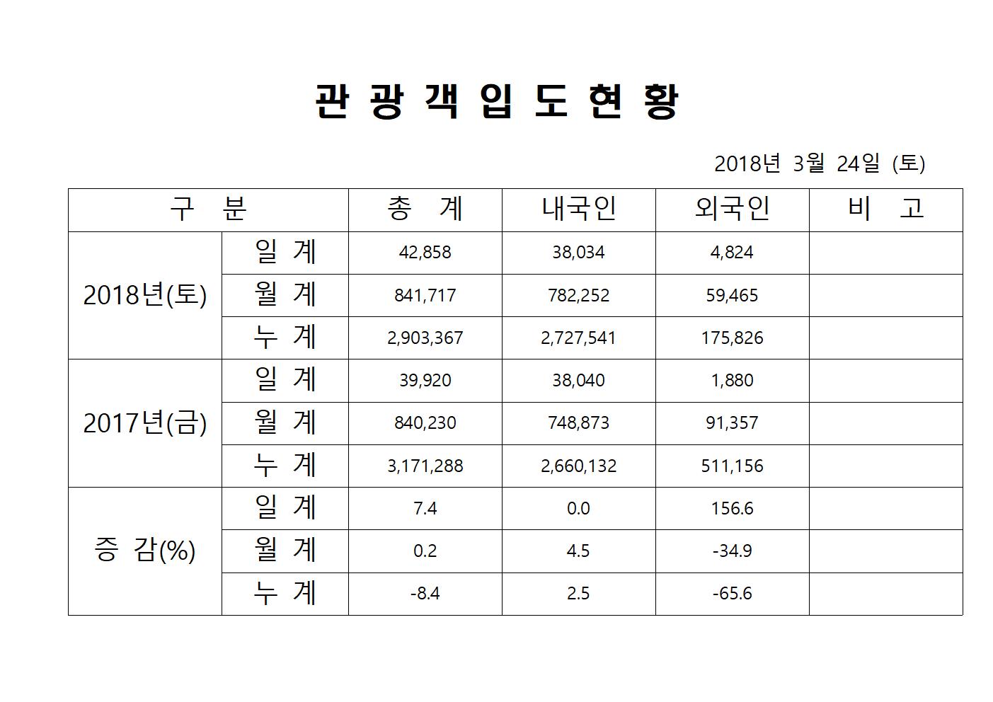 3월24일 홈페이지양식001.jpg