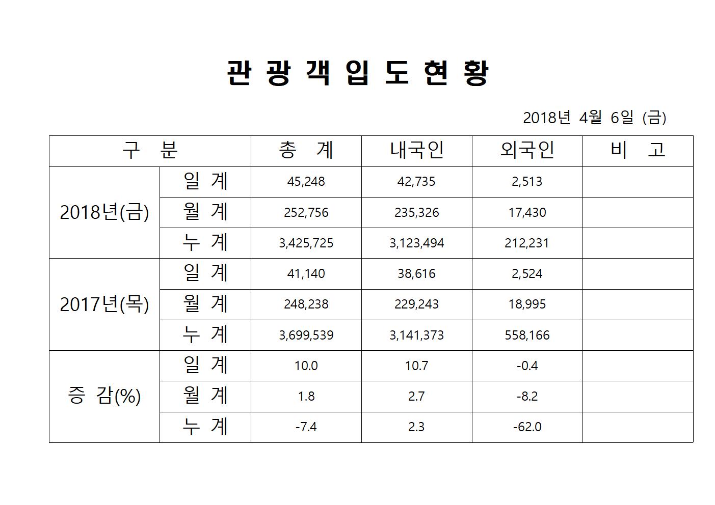 4월6일 홈페이지양식001.jpg