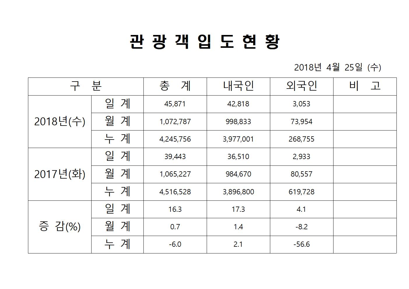 4월25일-홈페이지양식001.jpg