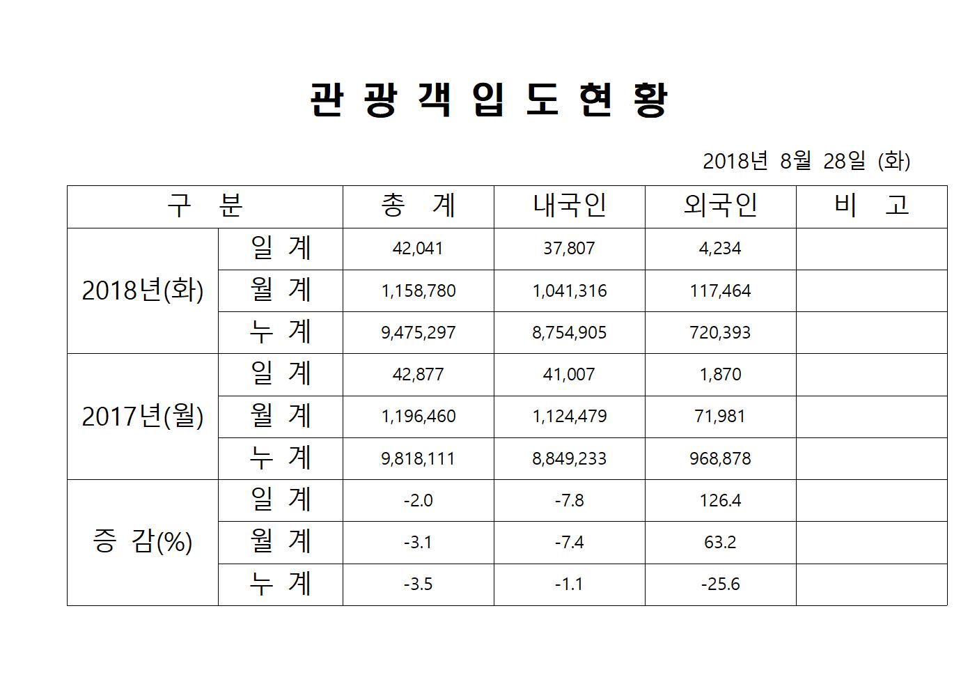 8월28일-홈페이지양식001.jpg