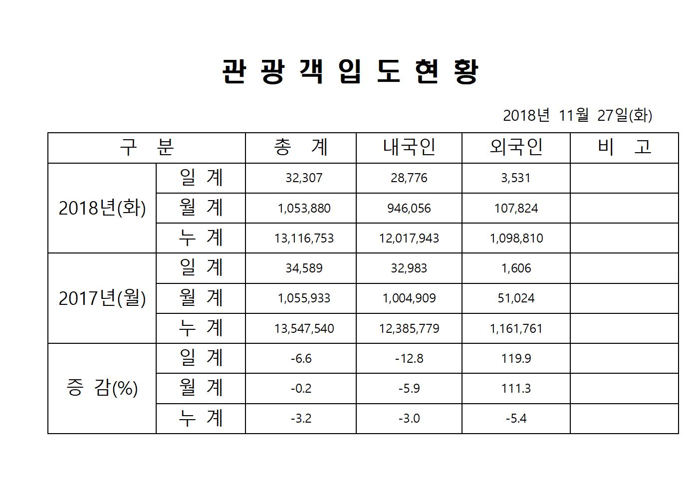 11월27일-홈페이지양식001.jpg