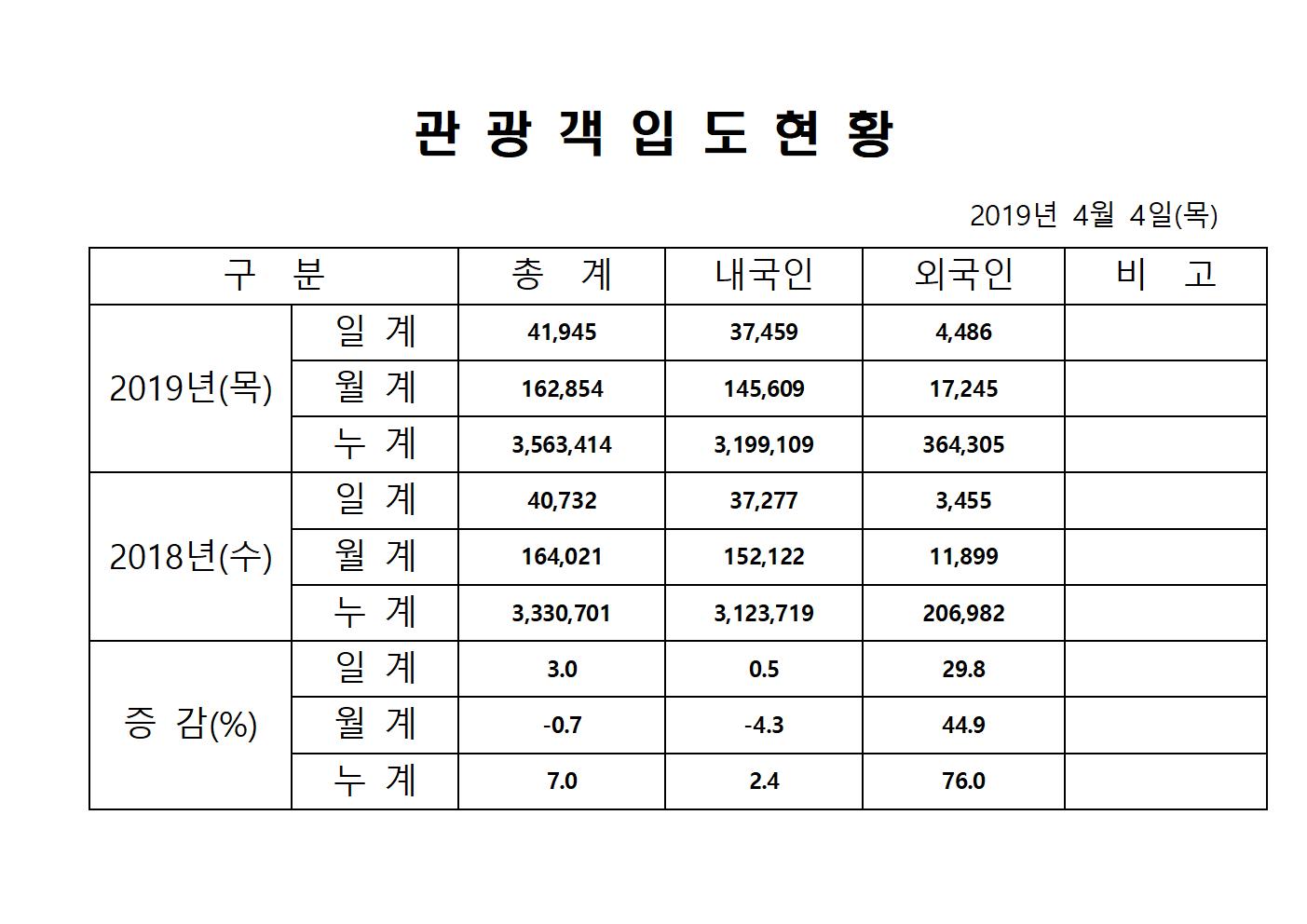 4월 4일 홈페이지양식001.jpg