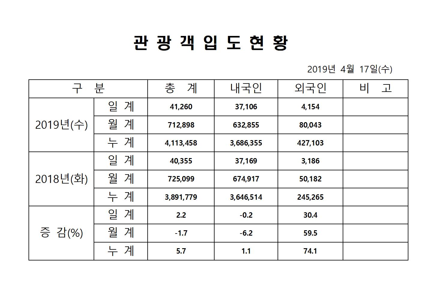 4월 17일 홈페이지양식001.jpg