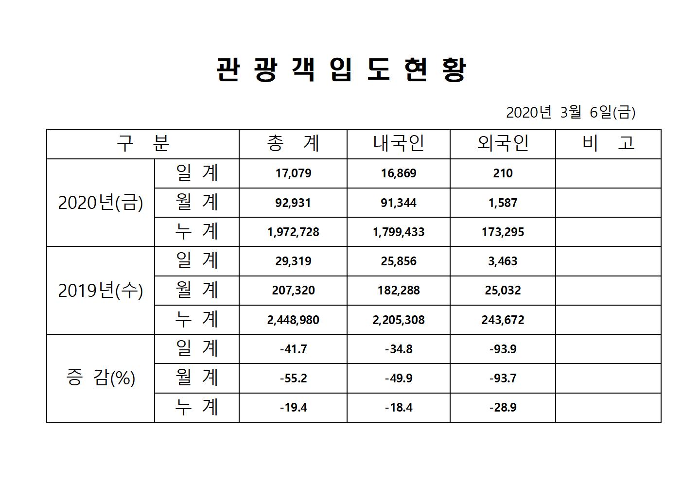 홈페이지 양식001.jpg