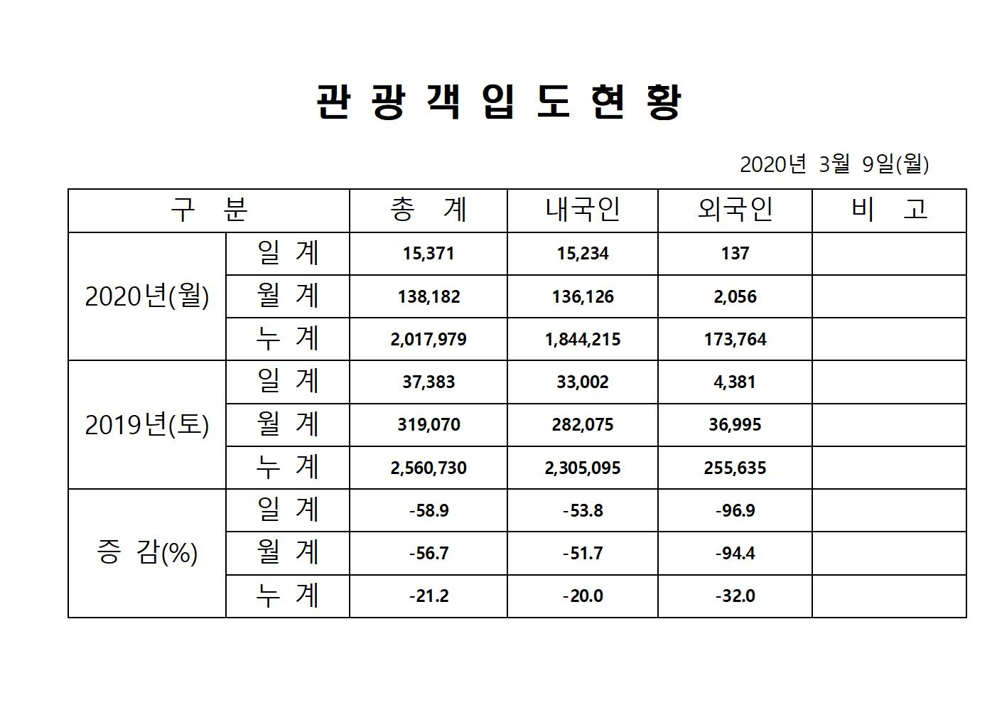 홈페이지 양식001.jpg