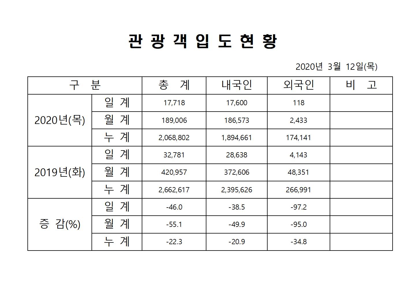 홈페이지 양식001.jpg