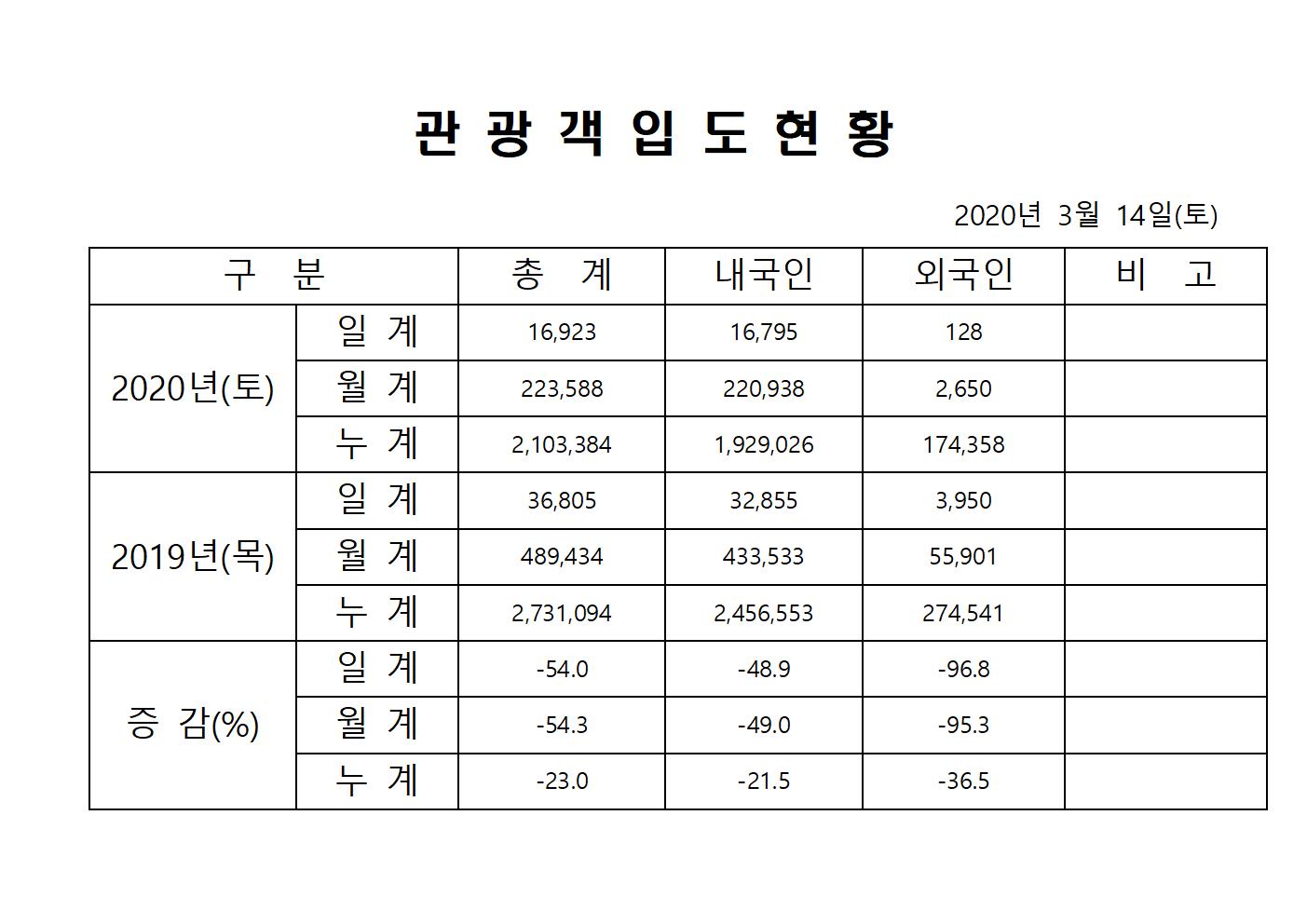 홈페이지 양식001.jpg