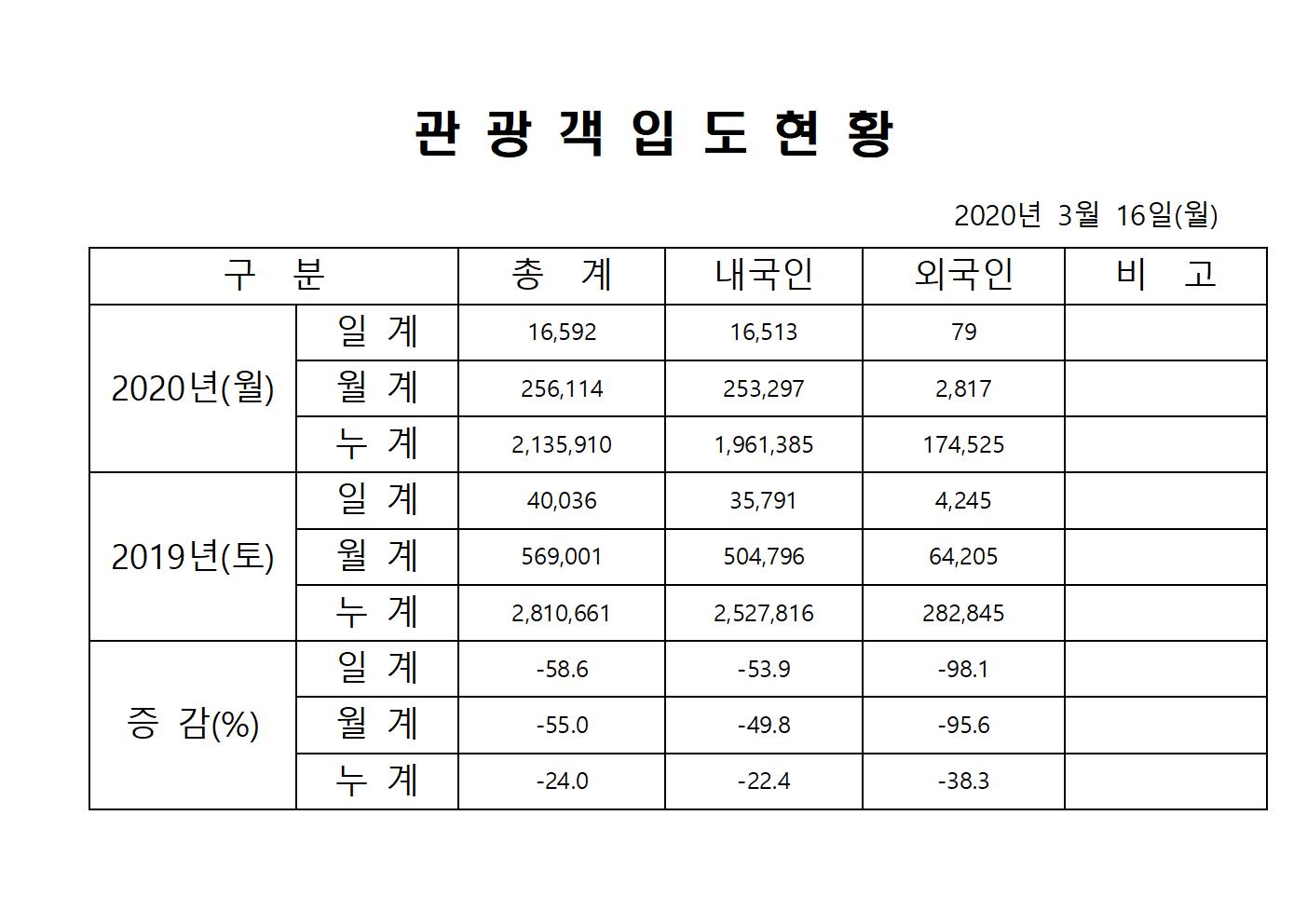 홈페이지 양식001.jpg