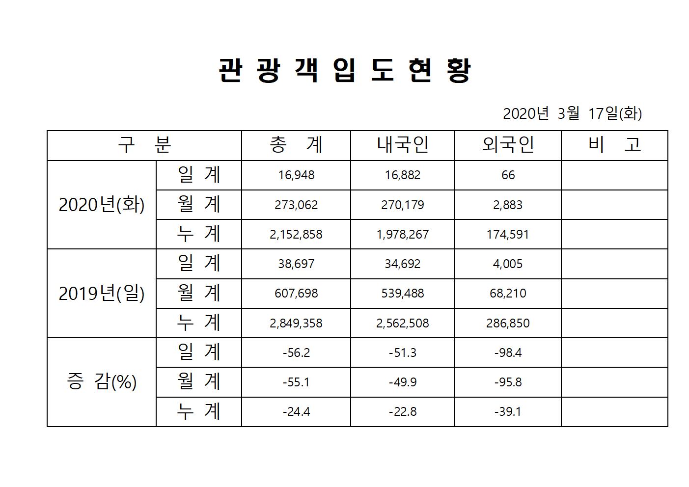 홈페이지 양식001.jpg