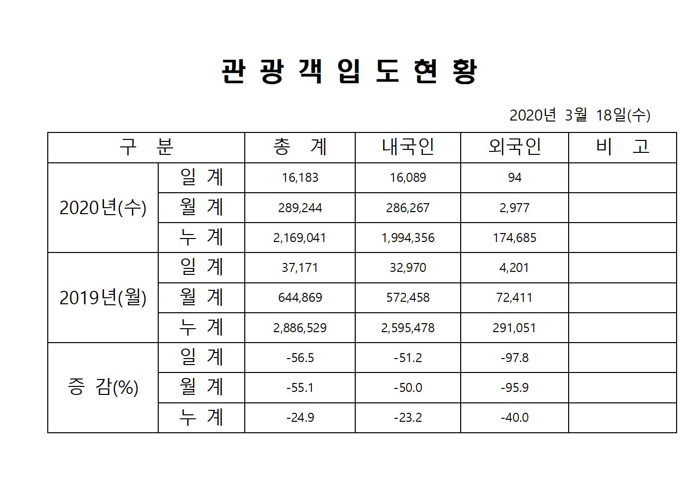 홈페이지 양식001.jpg