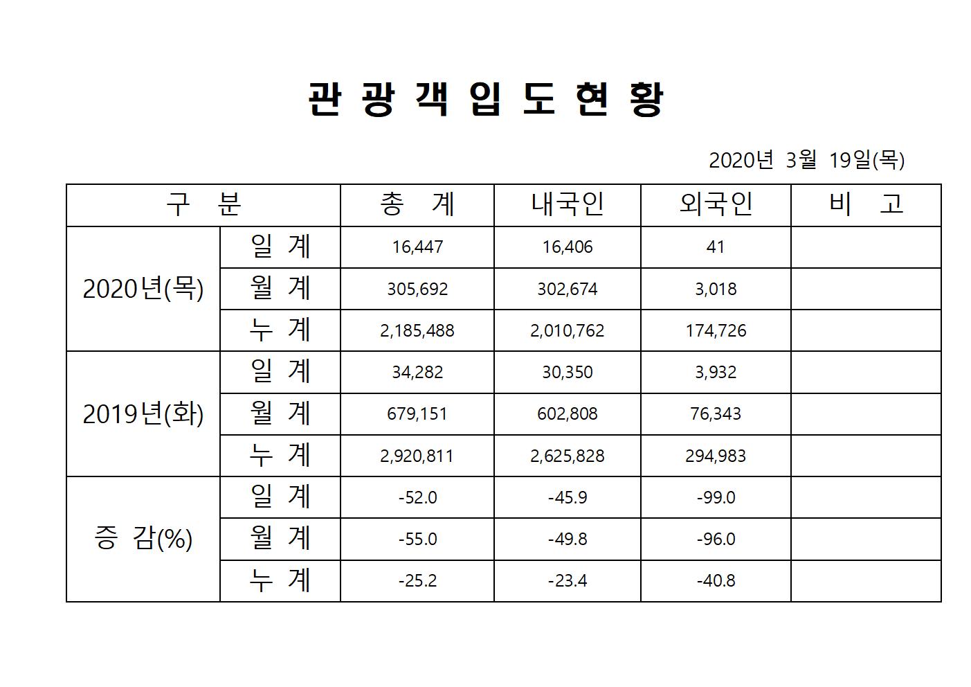 홈페이지 양식001.jpg