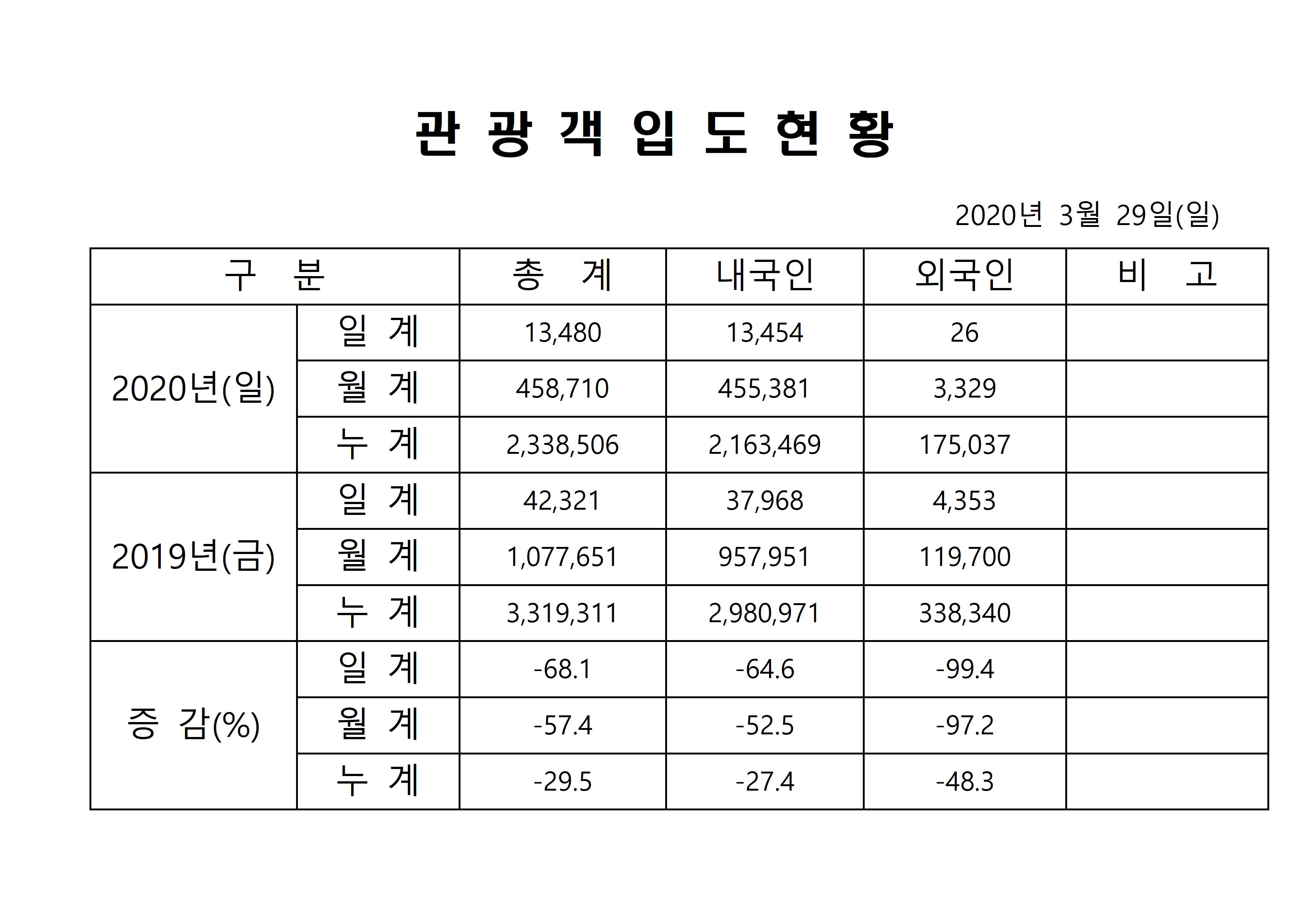 홈페이지 양식001.jpg
