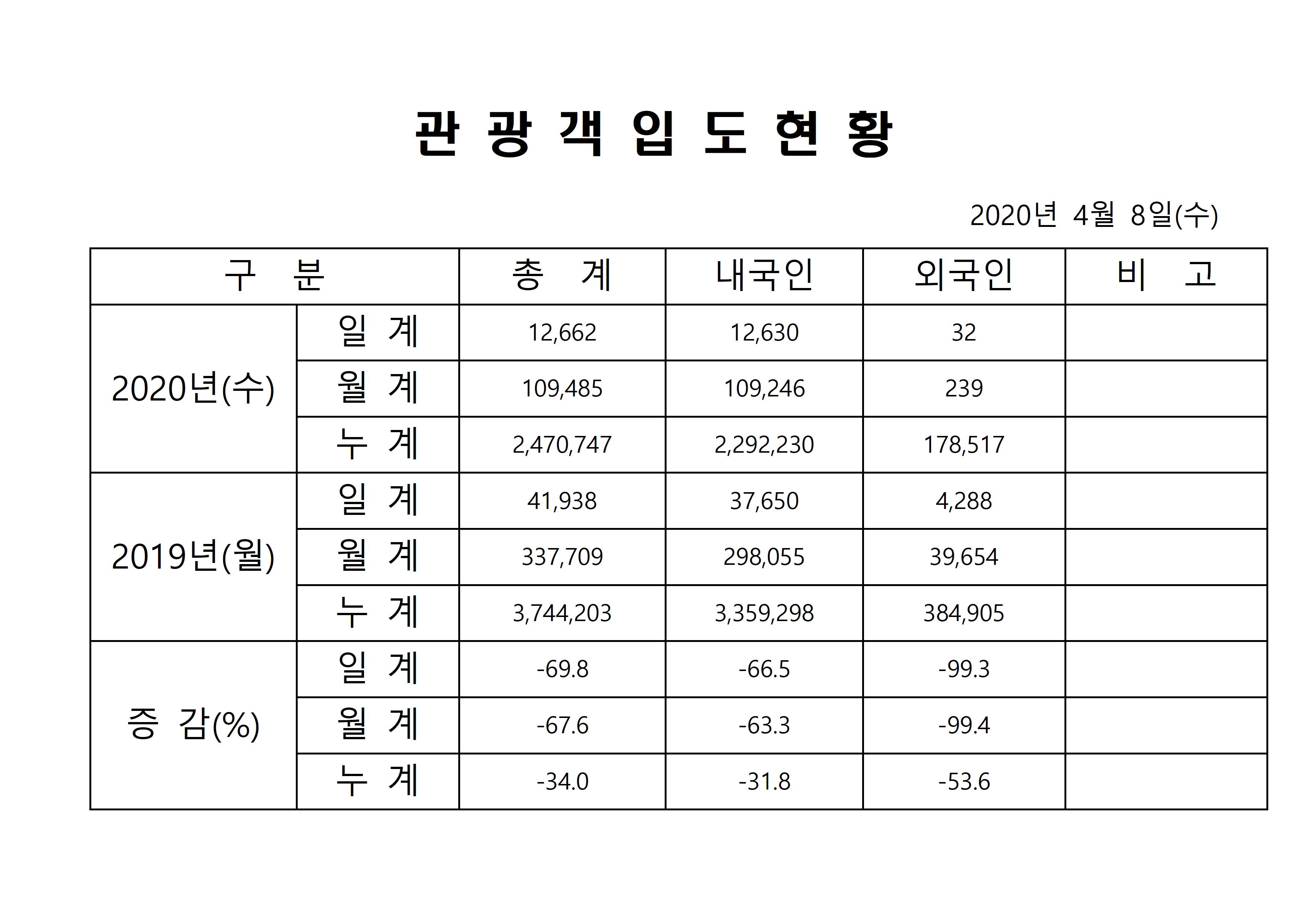 홈페이지 양식001.jpg