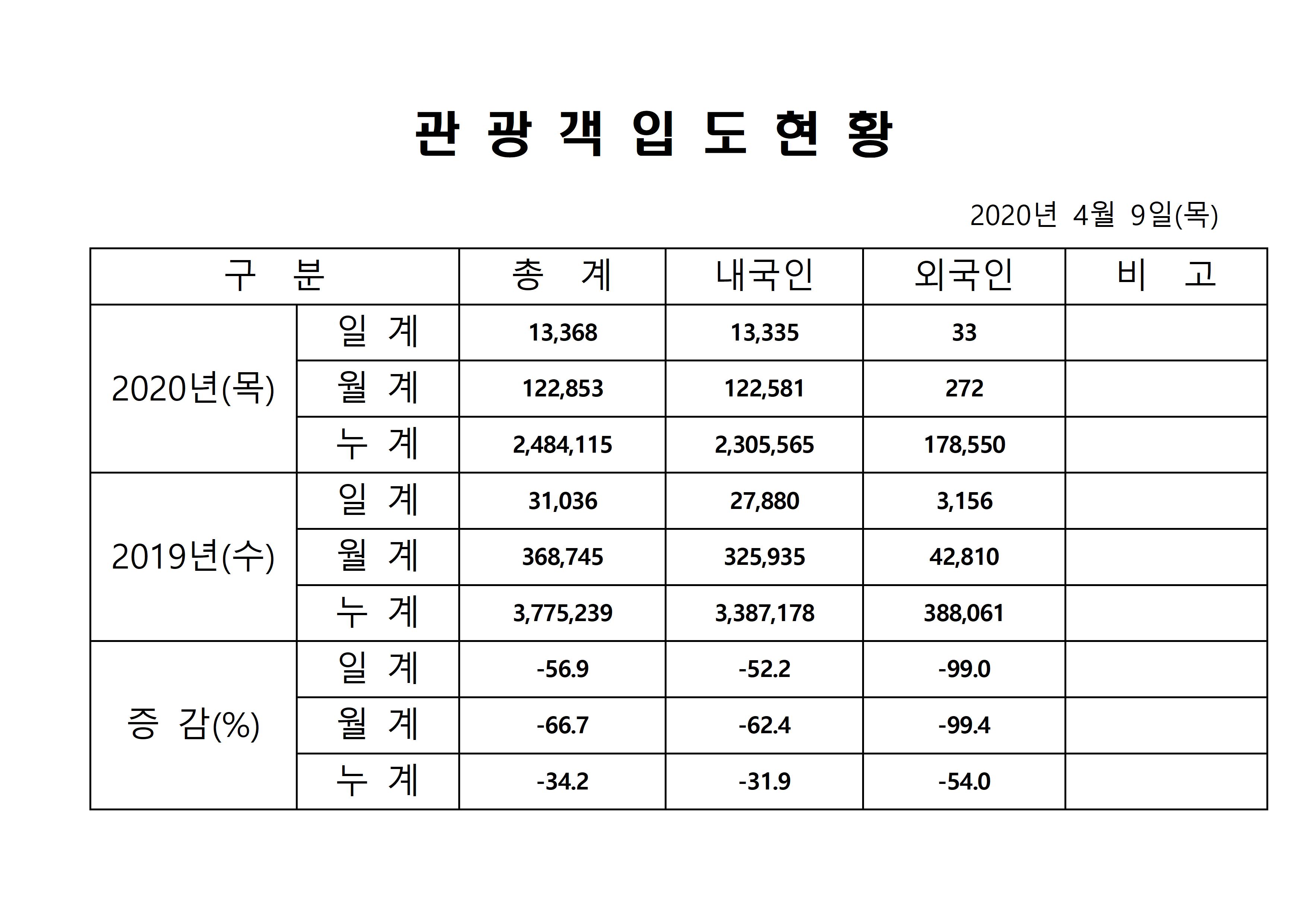 홈페이지 양식001.jpg