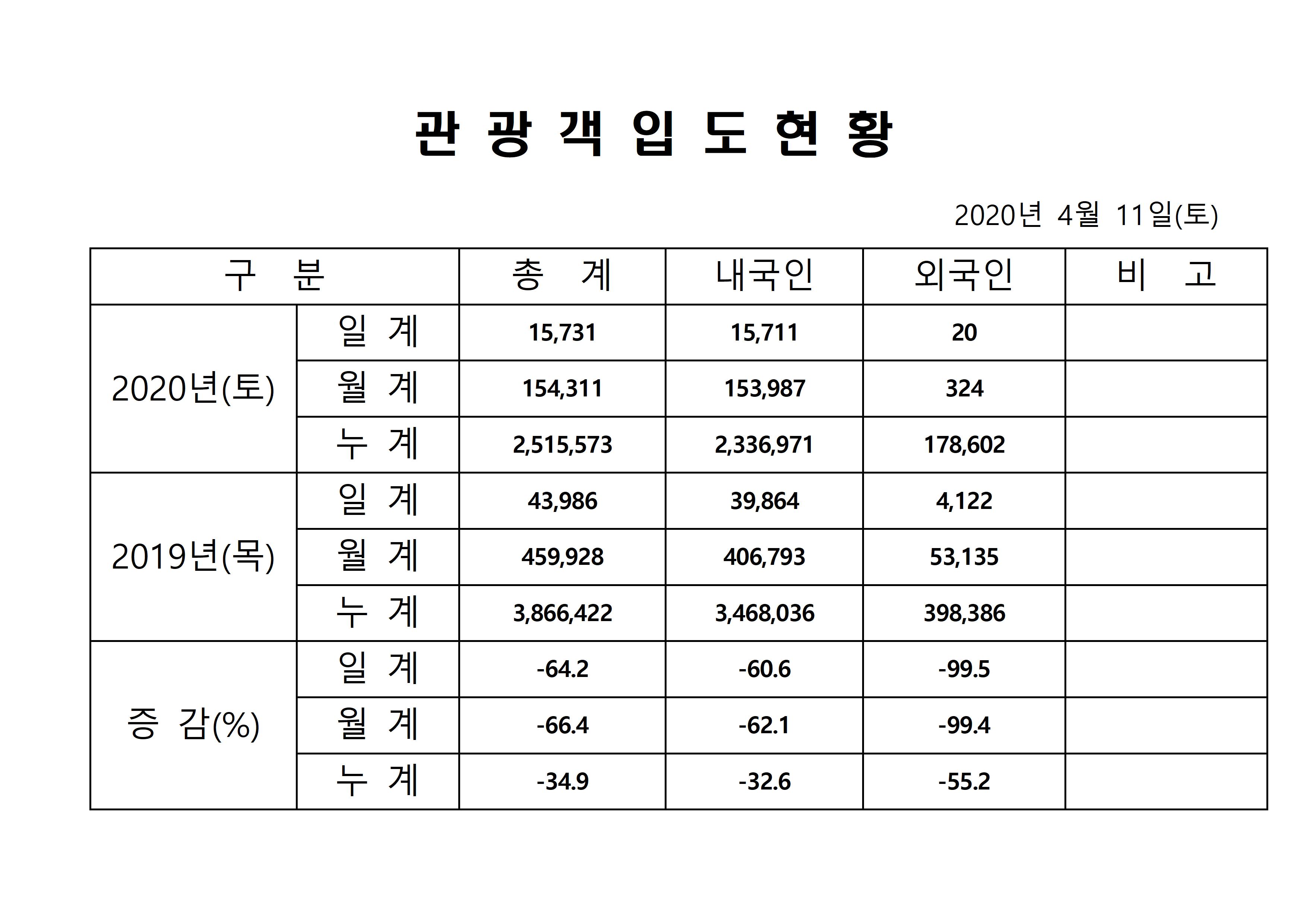 홈페이지 양식001.jpg