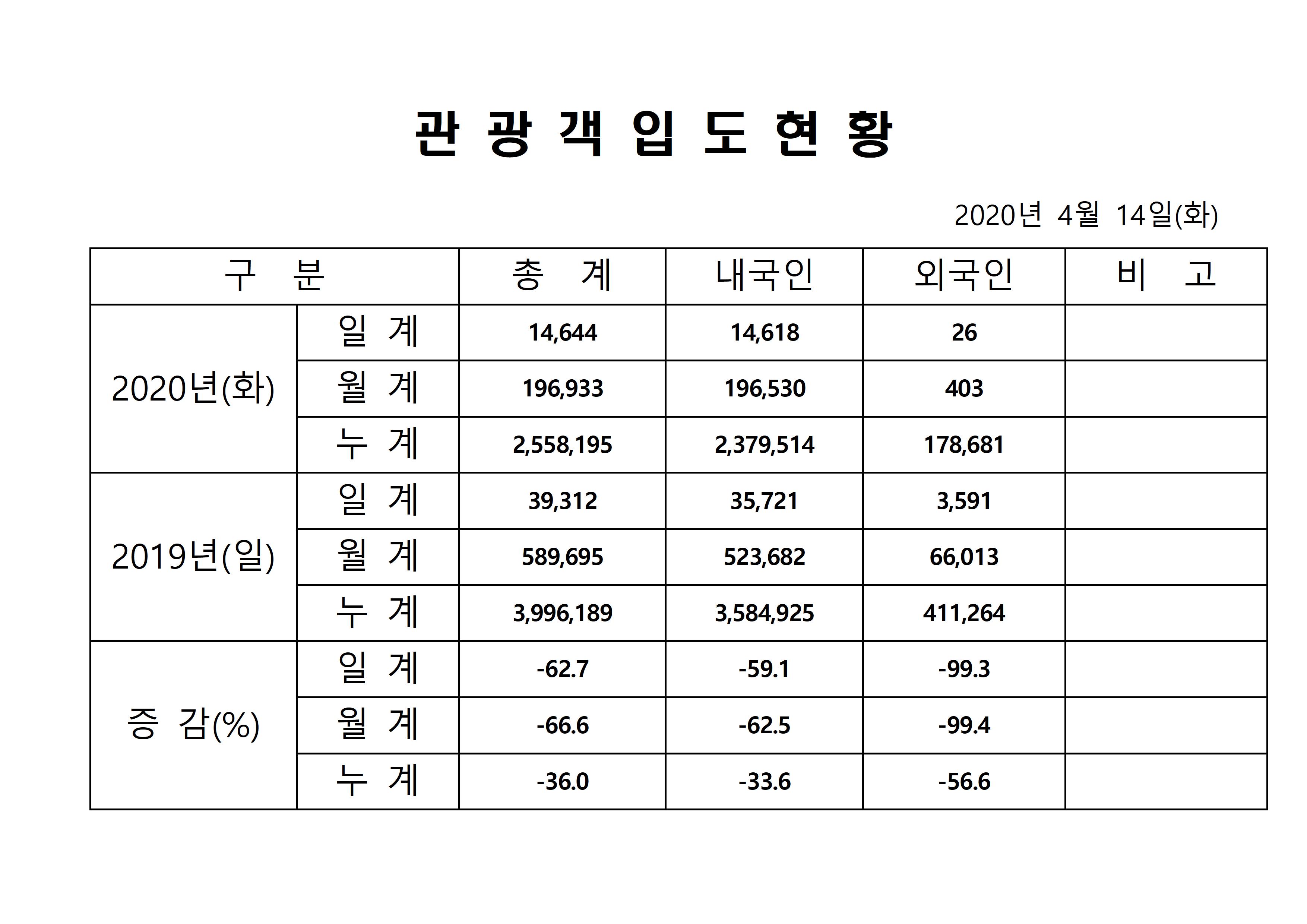 홈페이지 양식001.jpg