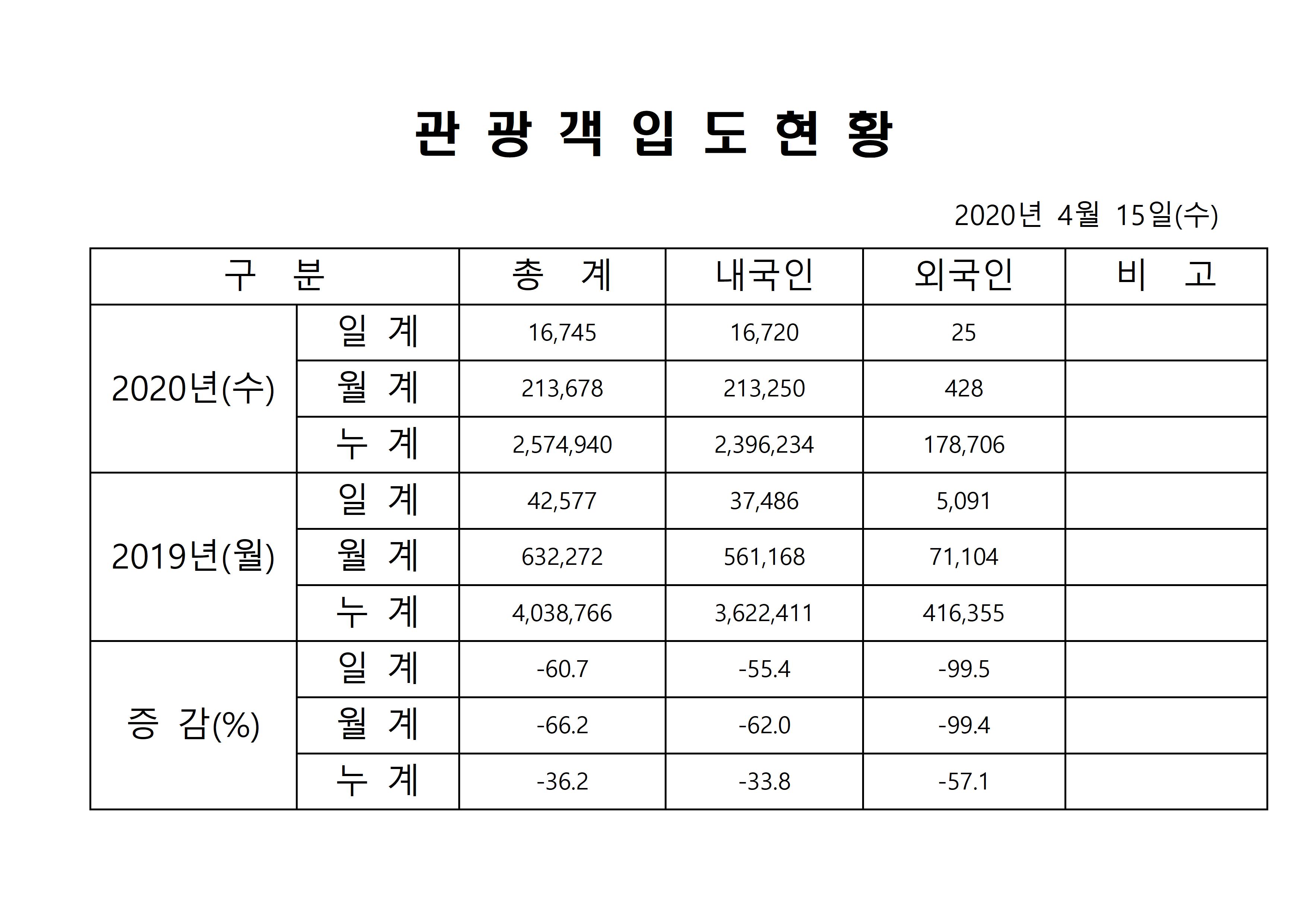 홈페이지 양식001.jpg