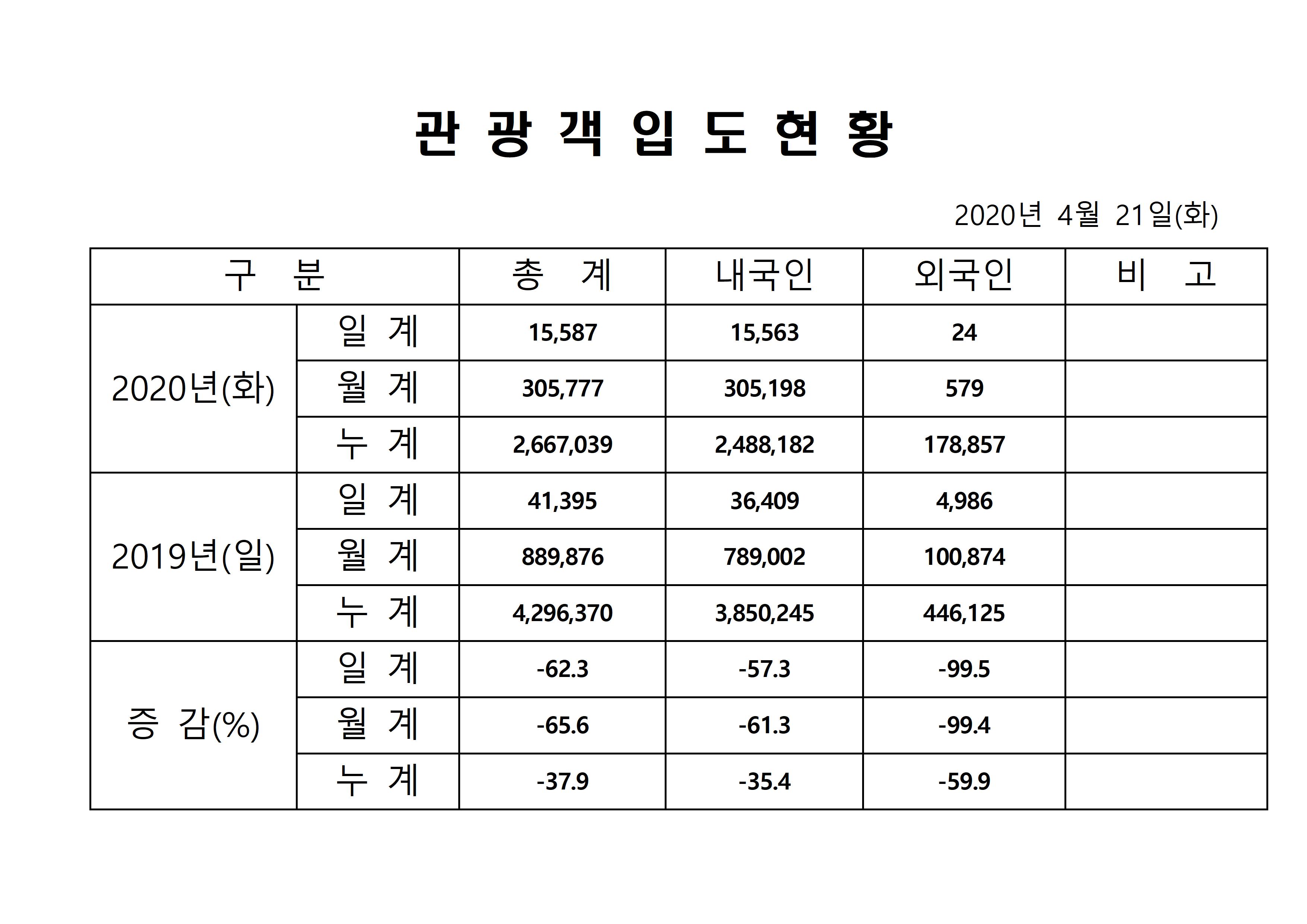 홈페이지 양식001.jpg