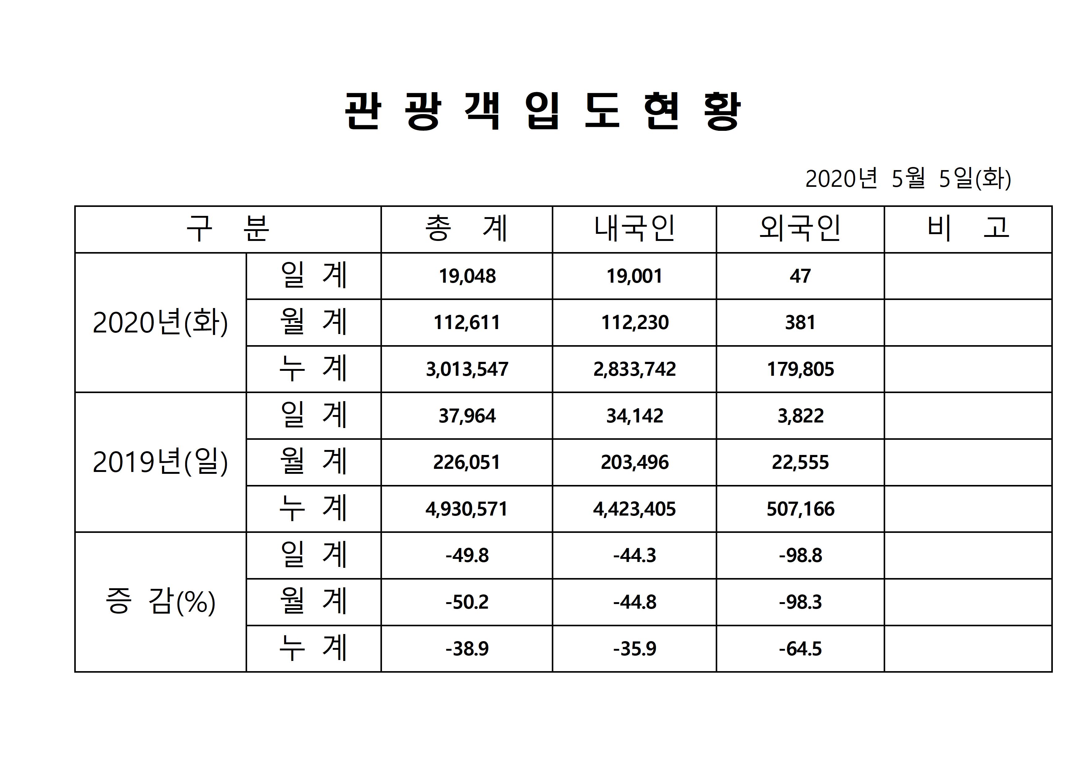 홈페이지 양식001.jpg