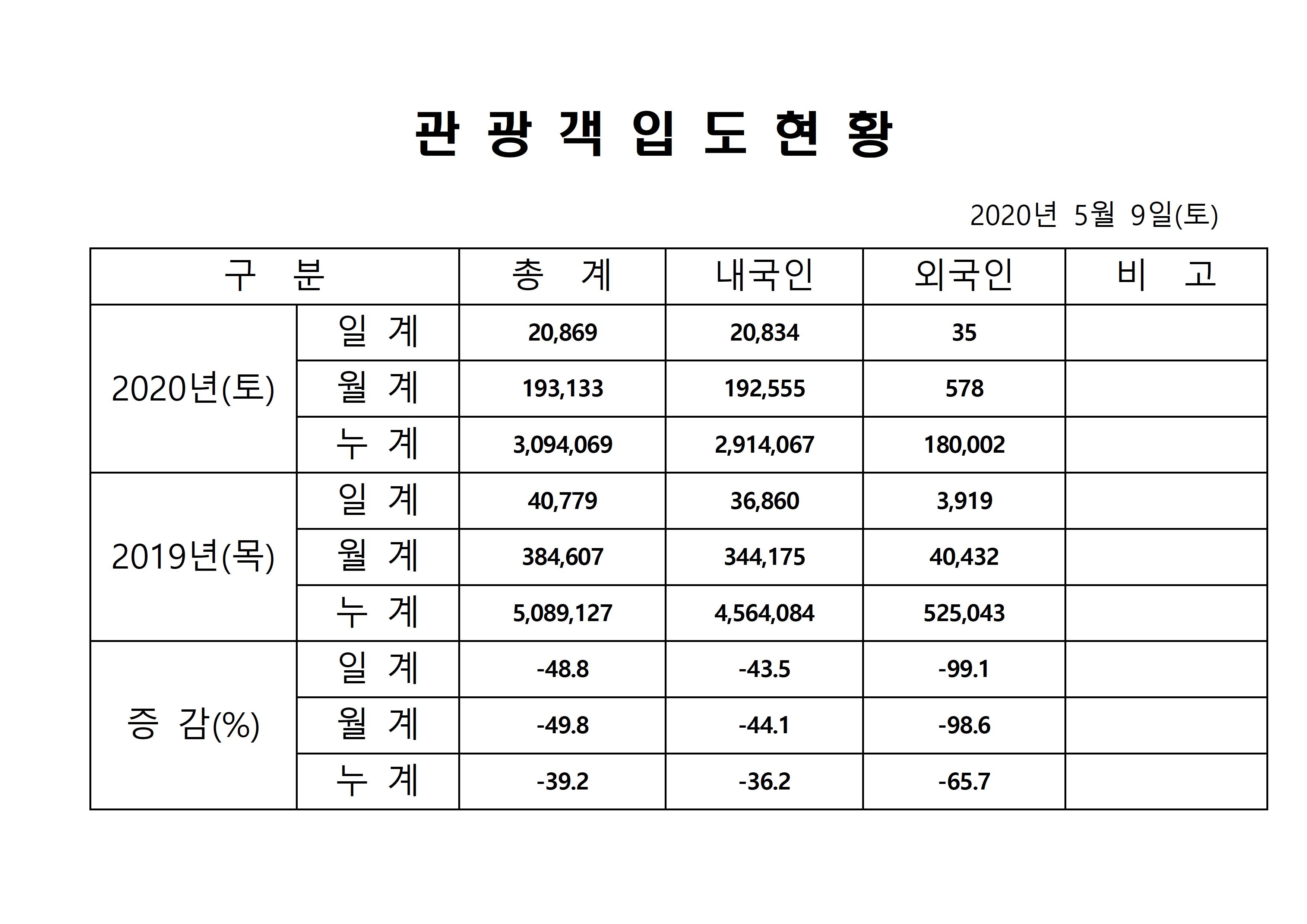 홈페이지 양식001.jpg