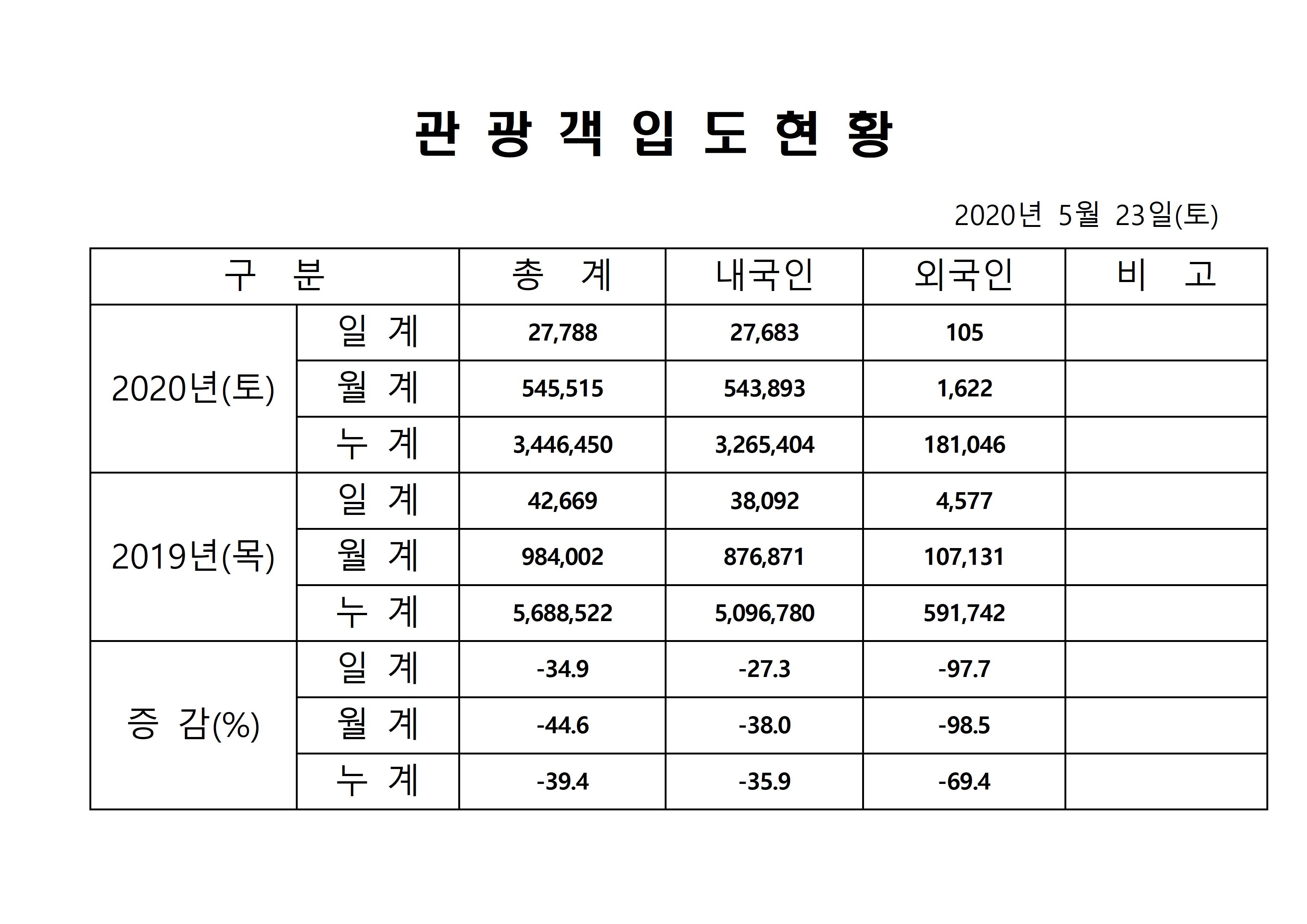 홈페이지 양식001.jpg
