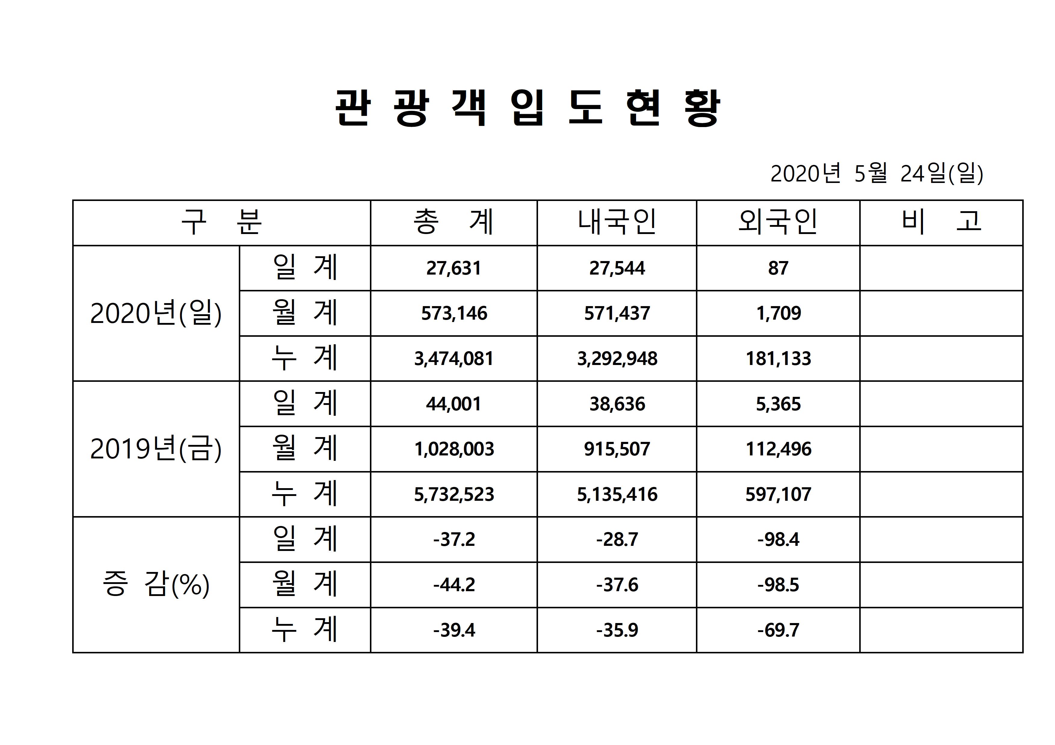 홈페이지 양식001.jpg