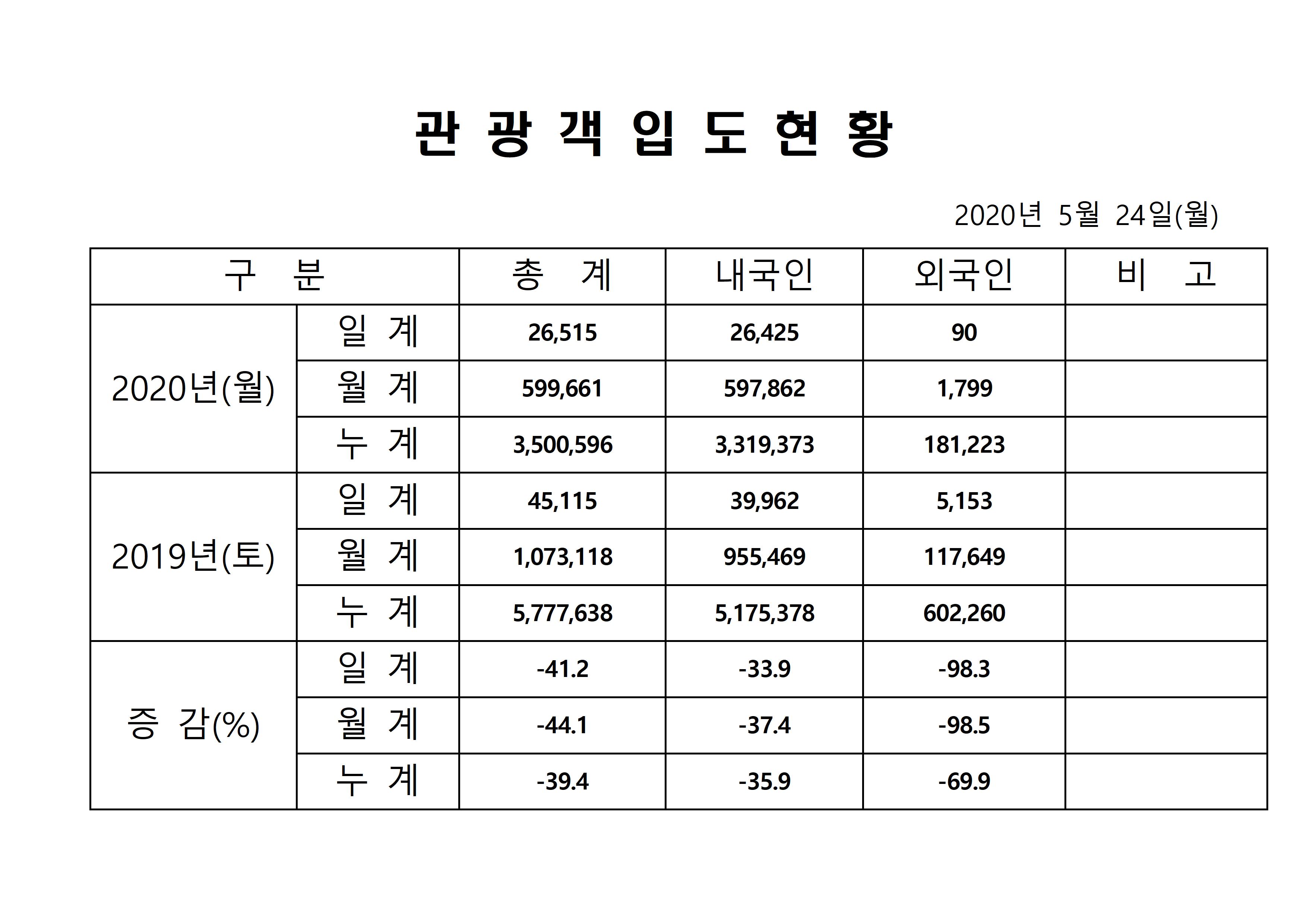 홈페이지 양식001.jpg